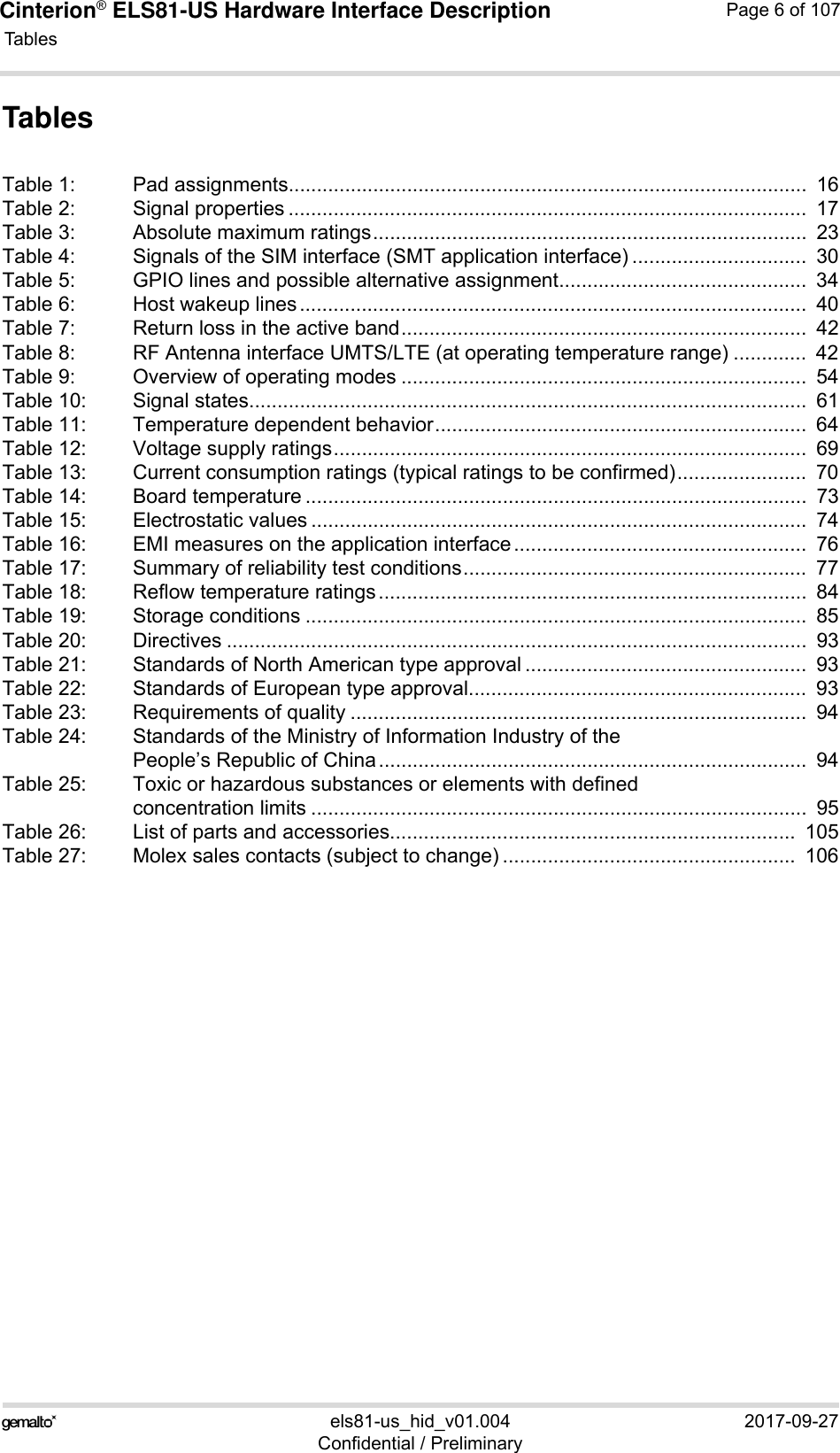 Cinterion® ELS81-US Hardware Interface Description Tables118els81-us_hid_v01.004 2017-09-27Confidential / PreliminaryPage 6 of 107TablesTable 1: Pad assignments............................................................................................  16Table 2: Signal properties ............................................................................................  17Table 3: Absolute maximum ratings.............................................................................  23Table 4: Signals of the SIM interface (SMT application interface) ...............................  30Table 5: GPIO lines and possible alternative assignment............................................  34Table 6: Host wakeup lines..........................................................................................  40Table 7: Return loss in the active band........................................................................  42Table 8: RF Antenna interface UMTS/LTE (at operating temperature range) .............  42Table 9: Overview of operating modes ........................................................................  54Table 10: Signal states...................................................................................................  61Table 11: Temperature dependent behavior..................................................................  64Table 12: Voltage supply ratings....................................................................................  69Table 13: Current consumption ratings (typical ratings to be confirmed).......................  70Table 14: Board temperature .........................................................................................  73Table 15: Electrostatic values ........................................................................................  74Table 16: EMI measures on the application interface....................................................  76Table 17: Summary of reliability test conditions.............................................................  77Table 18: Reflow temperature ratings............................................................................  84Table 19: Storage conditions .........................................................................................  85Table 20: Directives .......................................................................................................  93Table 21: Standards of North American type approval ..................................................  93Table 22: Standards of European type approval............................................................  93Table 23: Requirements of quality .................................................................................  94Table 24: Standards of the Ministry of Information Industry of the People’s Republic of China............................................................................  94Table 25: Toxic or hazardous substances or elements with defined concentration limits ........................................................................................  95Table 26: List of parts and accessories........................................................................  105Table 27: Molex sales contacts (subject to change) ....................................................  106