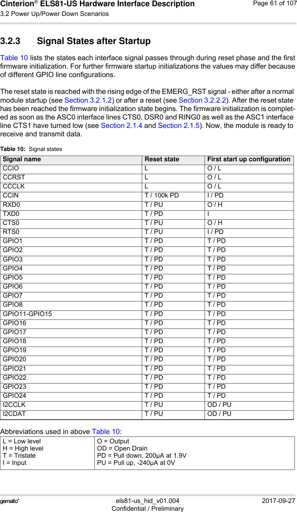 Cinterion® ELS81-US Hardware Interface Description3.2 Power Up/Power Down Scenarios77els81-us_hid_v01.004 2017-09-27Confidential / PreliminaryPage 61 of 1073.2.3 Signal States after StartupTable 10 lists the states each interface signal passes through during reset phase and the firstfirmware initialization. For further firmware startup initializations the values may differ becauseof different GPIO line configurations.The reset state is reached with the rising edge of the EMERG_RST signal - either after a normal module startup (see Section 3.2.1.2) or after a reset (see Section 3.2.2.2). After the reset state has been reached the firmware initialization state begins. The firmware initialization is complet-ed as soon as the ASC0 interface lines CTS0, DSR0 and RING0 as well as the ASC1 interface line CTS1 have turned low (see Section 2.1.4 and Section 2.1.5). Now, the module is ready to receive and transmit data.Abbreviations used in above Table 10: Table 10:  Signal statesSignal name Reset state First start up configurationCCIO L O / LCCRST L O / LCCCLK L O / LCCIN T / 100k PD I / PDRXD0 T / PU O / HTXD0 T / PD ICTS0 T / PU O / HRTS0 T / PU I / PDGPIO1 T / PD T / PDGPIO2 T / PD T / PDGPIO3 T / PD T / PDGPIO4  T / PD T / PDGPIO5 T / PD T / PDGPIO6 T / PD T / PDGPIO7 T / PD T / PDGPIO8 T / PD T / PDGPIO11-GPIO15 T / PD T / PDGPIO16  T / PD T / PDGPIO17 T / PD T / PDGPIO18 T / PD T / PDGPIO19  T / PD T / PDGPIO20 T / PD T / PDGPIO21 T / PD T / PDGPIO22  T / PD T / PDGPIO23  T / PD T / PDGPIO24  T / PD T / PDI2CCLK T / PU OD / PUI2CDAT  T / PU OD / PUL = Low levelH = High levelT = TristateI = InputO = OutputOD = Open DrainPD = Pull down, 200µA at 1.9VPU = Pull up, -240µA at 0V