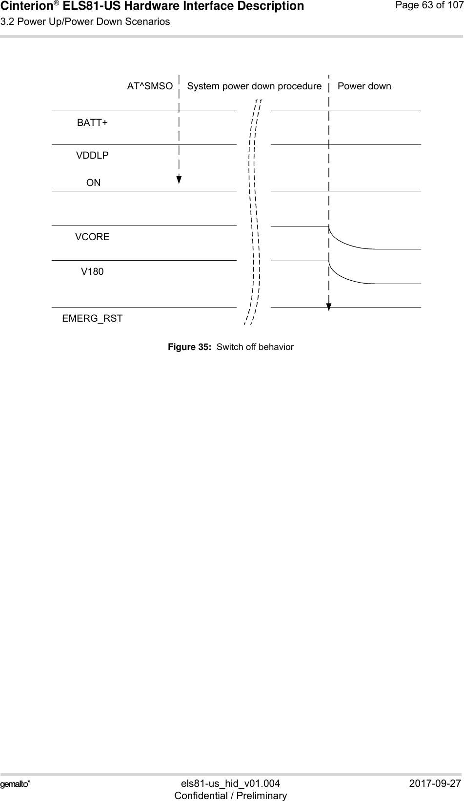 Cinterion® ELS81-US Hardware Interface Description3.2 Power Up/Power Down Scenarios77els81-us_hid_v01.004 2017-09-27Confidential / PreliminaryPage 63 of 107Figure 35:  Switch off behaviorBATT+VCOREV180VDDLPAT^SMSO System power down procedure Power downEMERG_RSTON