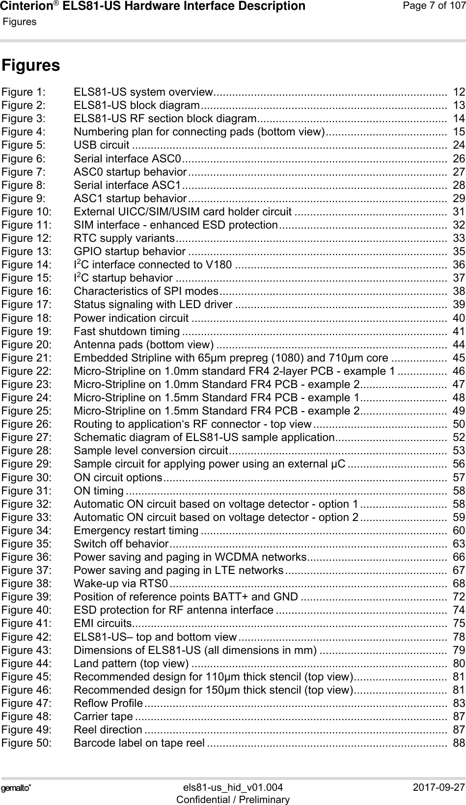 Cinterion® ELS81-US Hardware Interface Description Figures118els81-us_hid_v01.004 2017-09-27Confidential / PreliminaryPage 7 of 107FiguresFigure 1: ELS81-US system overview...........................................................................  12Figure 2: ELS81-US block diagram...............................................................................  13Figure 3: ELS81-US RF section block diagram.............................................................  14Figure 4: Numbering plan for connecting pads (bottom view).......................................  15Figure 5: USB circuit .....................................................................................................  24Figure 6: Serial interface ASC0.....................................................................................  26Figure 7: ASC0 startup behavior...................................................................................  27Figure 8: Serial interface ASC1.....................................................................................  28Figure 9: ASC1 startup behavior...................................................................................  29Figure 10: External UICC/SIM/USIM card holder circuit .................................................  31Figure 11: SIM interface - enhanced ESD protection......................................................  32Figure 12: RTC supply variants.......................................................................................  33Figure 13: GPIO startup behavior ...................................................................................  35Figure 14: I2C interface connected to V180 ....................................................................  36Figure 15: I2C startup behavior .......................................................................................  37Figure 16: Characteristics of SPI modes.........................................................................  38Figure 17: Status signaling with LED driver ....................................................................  39Figure 18: Power indication circuit ..................................................................................  40Figure 19: Fast shutdown timing .....................................................................................  41Figure 20: Antenna pads (bottom view) ..........................................................................  44Figure 21: Embedded Stripline with 65µm prepreg (1080) and 710µm core ..................  45Figure 22: Micro-Stripline on 1.0mm standard FR4 2-layer PCB - example 1 ................  46Figure 23: Micro-Stripline on 1.0mm Standard FR4 PCB - example 2............................  47Figure 24: Micro-Stripline on 1.5mm Standard FR4 PCB - example 1............................  48Figure 25: Micro-Stripline on 1.5mm Standard FR4 PCB - example 2............................  49Figure 26: Routing to application‘s RF connector - top view...........................................  50Figure 27: Schematic diagram of ELS81-US sample application....................................  52Figure 28: Sample level conversion circuit......................................................................  53Figure 29: Sample circuit for applying power using an external µC ................................  56Figure 30: ON circuit options...........................................................................................  57Figure 31: ON timing .......................................................................................................  58Figure 32: Automatic ON circuit based on voltage detector - option 1............................  58Figure 33: Automatic ON circuit based on voltage detector - option 2............................  59Figure 34: Emergency restart timing ...............................................................................  60Figure 35: Switch off behavior.........................................................................................  63Figure 36: Power saving and paging in WCDMA networks.............................................  66Figure 37: Power saving and paging in LTE networks....................................................  67Figure 38: Wake-up via RTS0.........................................................................................  68Figure 39: Position of reference points BATT+ and GND ...............................................  72Figure 40: ESD protection for RF antenna interface .......................................................  74Figure 41: EMI circuits.....................................................................................................  75Figure 42: ELS81-US– top and bottom view...................................................................  78Figure 43: Dimensions of ELS81-US (all dimensions in mm) .........................................  79Figure 44: Land pattern (top view) ..................................................................................  80Figure 45: Recommended design for 110µm thick stencil (top view)..............................  81Figure 46: Recommended design for 150µm thick stencil (top view)..............................  81Figure 47: Reflow Profile.................................................................................................  83Figure 48: Carrier tape ....................................................................................................  87Figure 49: Reel direction .................................................................................................  87Figure 50: Barcode label on tape reel .............................................................................  88