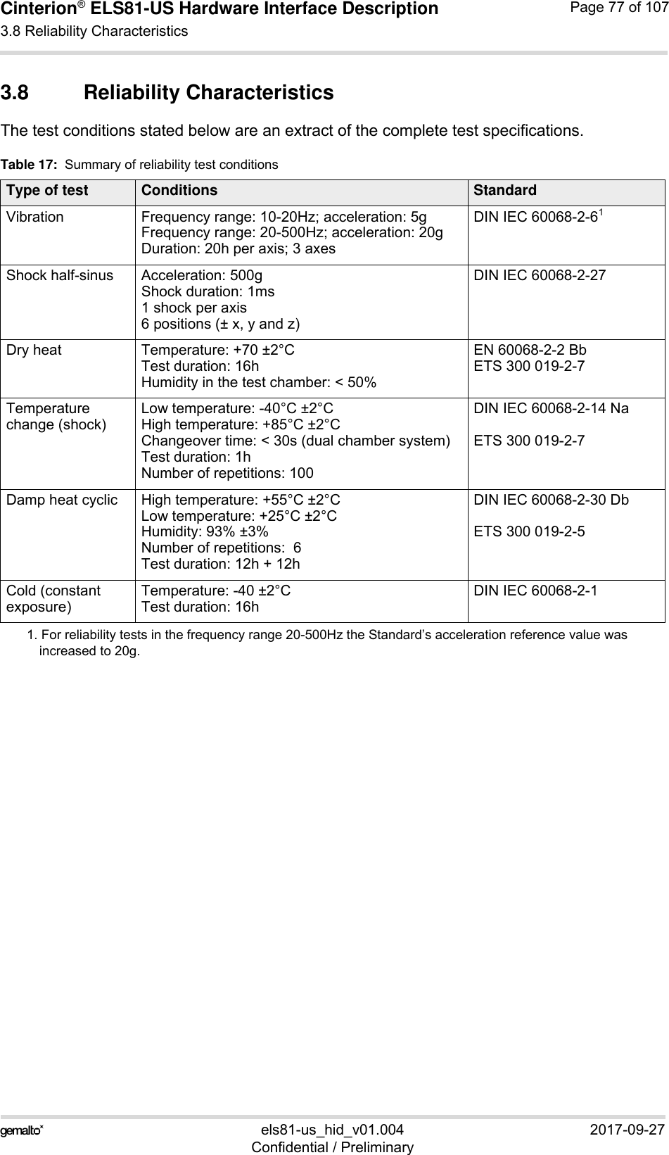 Cinterion® ELS81-US Hardware Interface Description3.8 Reliability Characteristics77els81-us_hid_v01.004 2017-09-27Confidential / PreliminaryPage 77 of 1073.8 Reliability CharacteristicsThe test conditions stated below are an extract of the complete test specifications. Table 17:  Summary of reliability test conditionsType of test Conditions StandardVibration Frequency range: 10-20Hz; acceleration: 5gFrequency range: 20-500Hz; acceleration: 20gDuration: 20h per axis; 3 axesDIN IEC 60068-2-611. For reliability tests in the frequency range 20-500Hz the Standard’s acceleration reference value was increased to 20g.Shock half-sinus Acceleration: 500gShock duration: 1ms1 shock per axis6 positions (± x, y and z)DIN IEC 60068-2-27Dry heat Temperature: +70 ±2°CTest duration: 16hHumidity in the test chamber: &lt; 50%EN 60068-2-2 Bb ETS 300 019-2-7Temperature change (shock)Low temperature: -40°C ±2°CHigh temperature: +85°C ±2°CChangeover time: &lt; 30s (dual chamber system)Test duration: 1hNumber of repetitions: 100DIN IEC 60068-2-14 NaETS 300 019-2-7Damp heat cyclic High temperature: +55°C ±2°CLow temperature: +25°C ±2°CHumidity: 93% ±3%Number of repetitions:  6Test duration: 12h + 12hDIN IEC 60068-2-30 DbETS 300 019-2-5Cold (constant exposure)Temperature: -40 ±2°CTest duration: 16hDIN IEC 60068-2-1