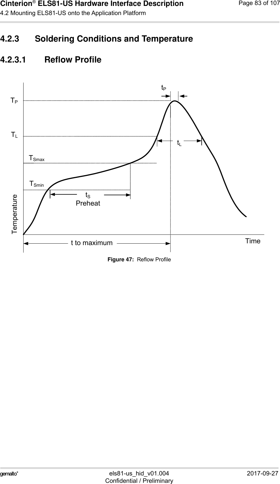 Cinterion® ELS81-US Hardware Interface Description4.2 Mounting ELS81-US onto the Application Platform92els81-us_hid_v01.004 2017-09-27Confidential / PreliminaryPage 83 of 1074.2.3 Soldering Conditions and Temperature4.2.3.1 Reflow ProfileFigure 47:  Reflow Profile TLTPtPtLtS Preheatt to maximum TimeTemperatureTSminTSmax