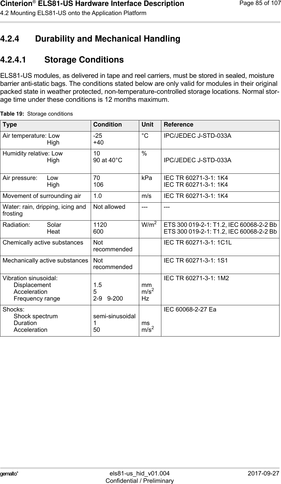 Cinterion® ELS81-US Hardware Interface Description4.2 Mounting ELS81-US onto the Application Platform92els81-us_hid_v01.004 2017-09-27Confidential / PreliminaryPage 85 of 1074.2.4 Durability and Mechanical Handling4.2.4.1 Storage ConditionsELS81-US modules, as delivered in tape and reel carriers, must be stored in sealed, moisture barrier anti-static bags. The conditions stated below are only valid for modules in their original packed state in weather protected, non-temperature-controlled storage locations. Normal stor-age time under these conditions is 12 months maximum.Table 19:  Storage conditionsType Condition Unit ReferenceAir temperature: LowHigh-25+40°C IPC/JEDEC J-STD-033AHumidity relative: LowHigh1090 at 40°C%IPC/JEDEC J-STD-033AAir pressure:   LowHigh70106kPa IEC TR 60271-3-1: 1K4IEC TR 60271-3-1: 1K4Movement of surrounding air 1.0 m/s IEC TR 60271-3-1: 1K4Water: rain, dripping, icing and frostingNot allowed --- ---Radiation:   SolarHeat1120600W/m2ETS 300 019-2-1: T1.2, IEC 60068-2-2 BbETS 300 019-2-1: T1.2, IEC 60068-2-2 BbChemically active substances Not recommendedIEC TR 60271-3-1: 1C1LMechanically active substances Not recommendedIEC TR 60271-3-1: 1S1Vibration sinusoidal:DisplacementAccelerationFrequency range1.552-9   9-200mmm/s2HzIEC TR 60271-3-1: 1M2Shocks:Shock spectrumDurationAccelerationsemi-sinusoidal150msm/s2IEC 60068-2-27 Ea