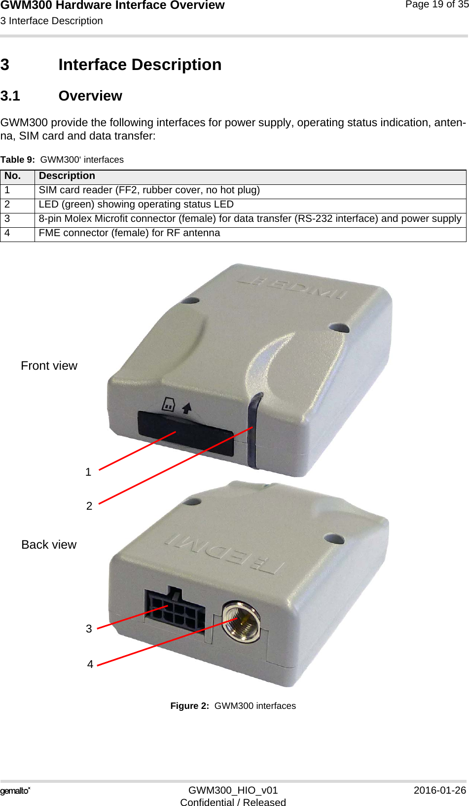 GWM300 Hardware Interface Overview3 Interface Description26GWM300_HIO_v01 2016-01-26Confidential / ReleasedPage 19 of 353 Interface Description3.1 OverviewGWM300 provide the following interfaces for power supply, operating status indication, anten-na, SIM card and data transfer:Figure 2:  GWM300 interfacesTable 9:  GWM300‘ interfacesNo. Description1 SIM card reader (FF2, rubber cover, no hot plug)2 LED (green) showing operating status LED3 8-pin Molex Microfit connector (female) for data transfer (RS-232 interface) and power supply4 FME connector (female) for RF antenna1324Front viewBack view