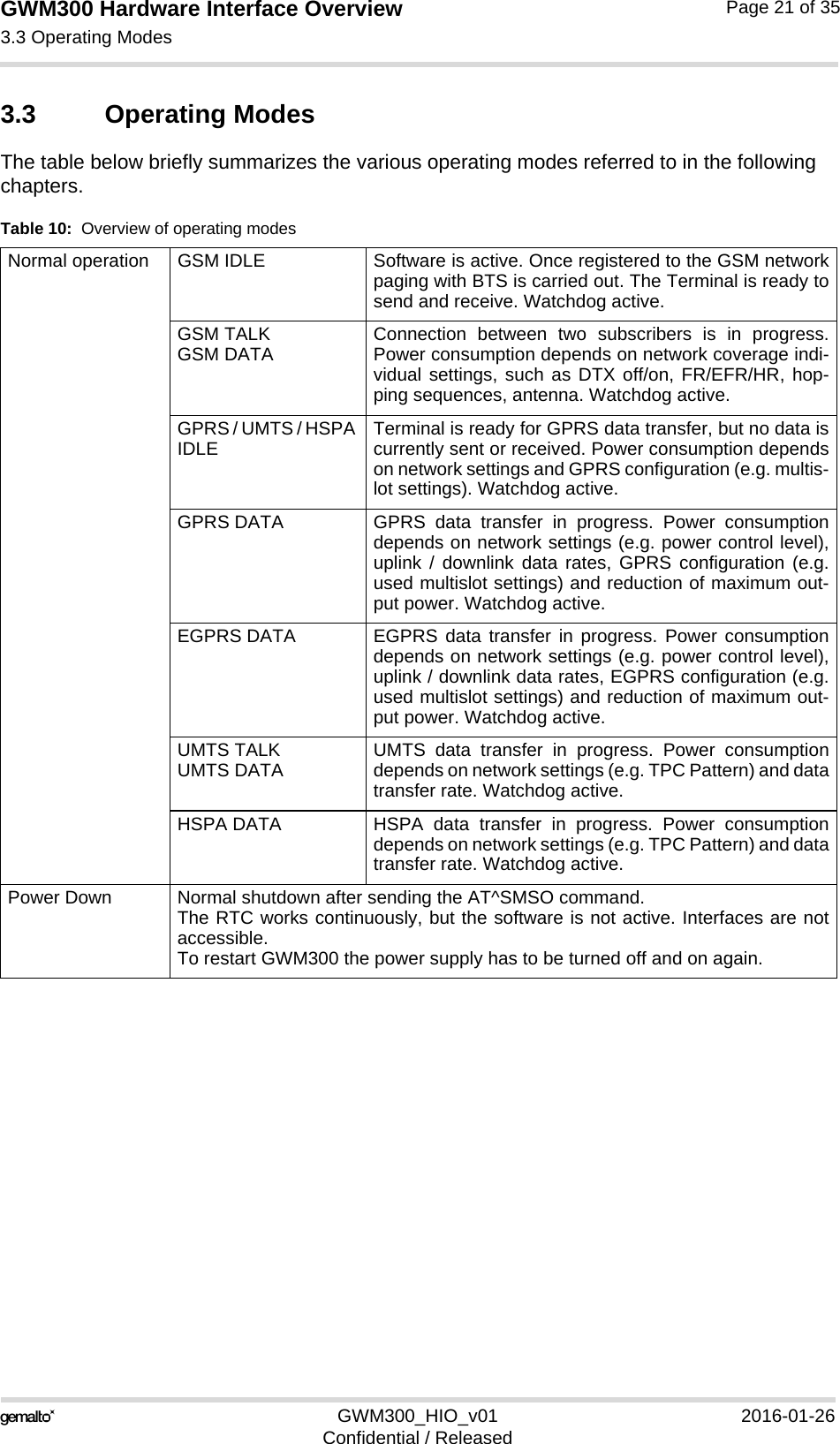 GWM300 Hardware Interface Overview3.3 Operating Modes26GWM300_HIO_v01 2016-01-26Confidential / ReleasedPage 21 of 353.3 Operating ModesThe table below briefly summarizes the various operating modes referred to in the following chapters. Table 10:  Overview of operating modesNormal operation GSM IDLE Software is active. Once registered to the GSM networkpaging with BTS is carried out. The Terminal is ready tosend and receive. Watchdog active.GSM TALKGSM DATA Connection between two subscribers is in progress.Power consumption depends on network coverage indi-vidual settings, such as DTX off/on, FR/EFR/HR, hop-ping sequences, antenna. Watchdog active.GPRS / UMTS / HSPA IDLE Terminal is ready for GPRS data transfer, but no data iscurrently sent or received. Power consumption dependson network settings and GPRS configuration (e.g. multis-lot settings). Watchdog active.GPRS DATA GPRS data transfer in progress. Power consumptiondepends on network settings (e.g. power control level),uplink / downlink data rates, GPRS configuration (e.g.used multislot settings) and reduction of maximum out-put power. Watchdog active.EGPRS DATA EGPRS data transfer in progress. Power consumptiondepends on network settings (e.g. power control level),uplink / downlink data rates, EGPRS configuration (e.g.used multislot settings) and reduction of maximum out-put power. Watchdog active.UMTS TALKUMTS DATA UMTS data transfer in progress. Power consumptiondepends on network settings (e.g. TPC Pattern) and datatransfer rate. Watchdog active.HSPA DATA HSPA data transfer in progress. Power consumptiondepends on network settings (e.g. TPC Pattern) and datatransfer rate. Watchdog active.Power Down Normal shutdown after sending the AT^SMSO command.The RTC works continuously, but the software is not active. Interfaces are notaccessible. To restart GWM300 the power supply has to be turned off and on again.