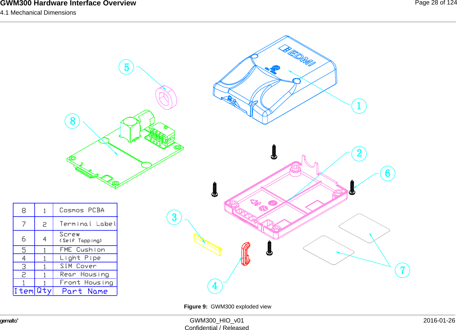 GWM300 Hardware Interface Overview4.1 Mechanical Dimensions29GWM300_HIO_v01 2016-01-26Confidential / ReleasedPage 28 of 124Figure 9:  GWM300 exploded view