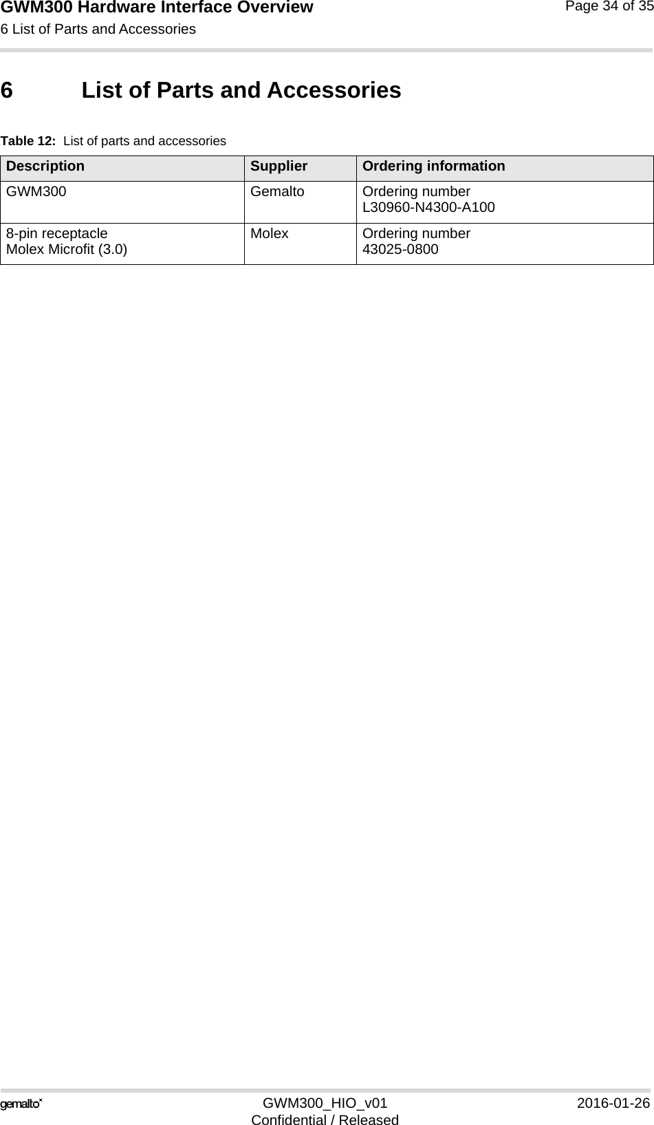 GWM300 Hardware Interface Overview6 List of Parts and Accessories34GWM300_HIO_v01 2016-01-26Confidential / ReleasedPage 34 of 356 List of Parts and AccessoriesTable 12:  List of parts and accessoriesDescription Supplier Ordering informationGWM300 Gemalto Ordering numberL30960-N4300-A1008-pin receptacle Molex Microfit (3.0) Molex Ordering number43025-0800