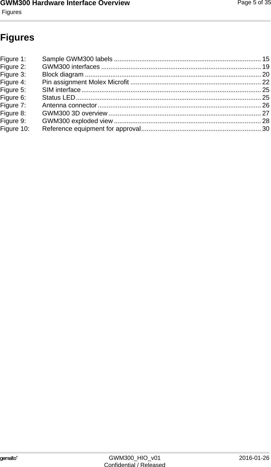 GWM300 Hardware Interface Overview Figures5GWM300_HIO_v01 2016-01-26Confidential / ReleasedPage 5 of 35FiguresFigure 1: Sample GWM300 labels ................................................................................. 15Figure 2: GWM300 interfaces ........................................................................................ 19Figure 3: Block diagram ................................................................................................. 20Figure 4: Pin assignment Molex Microfit ........................................................................ 22Figure 5: SIM interface................................................................................................... 25Figure 6: Status LED...................................................................................................... 25Figure 7: Antenna connector.......................................................................................... 26Figure 8: GWM300 3D overview .................................................................................... 27Figure 9: GWM300 exploded view................................................................................. 28Figure 10: Reference equipment for approval.................................................................. 30