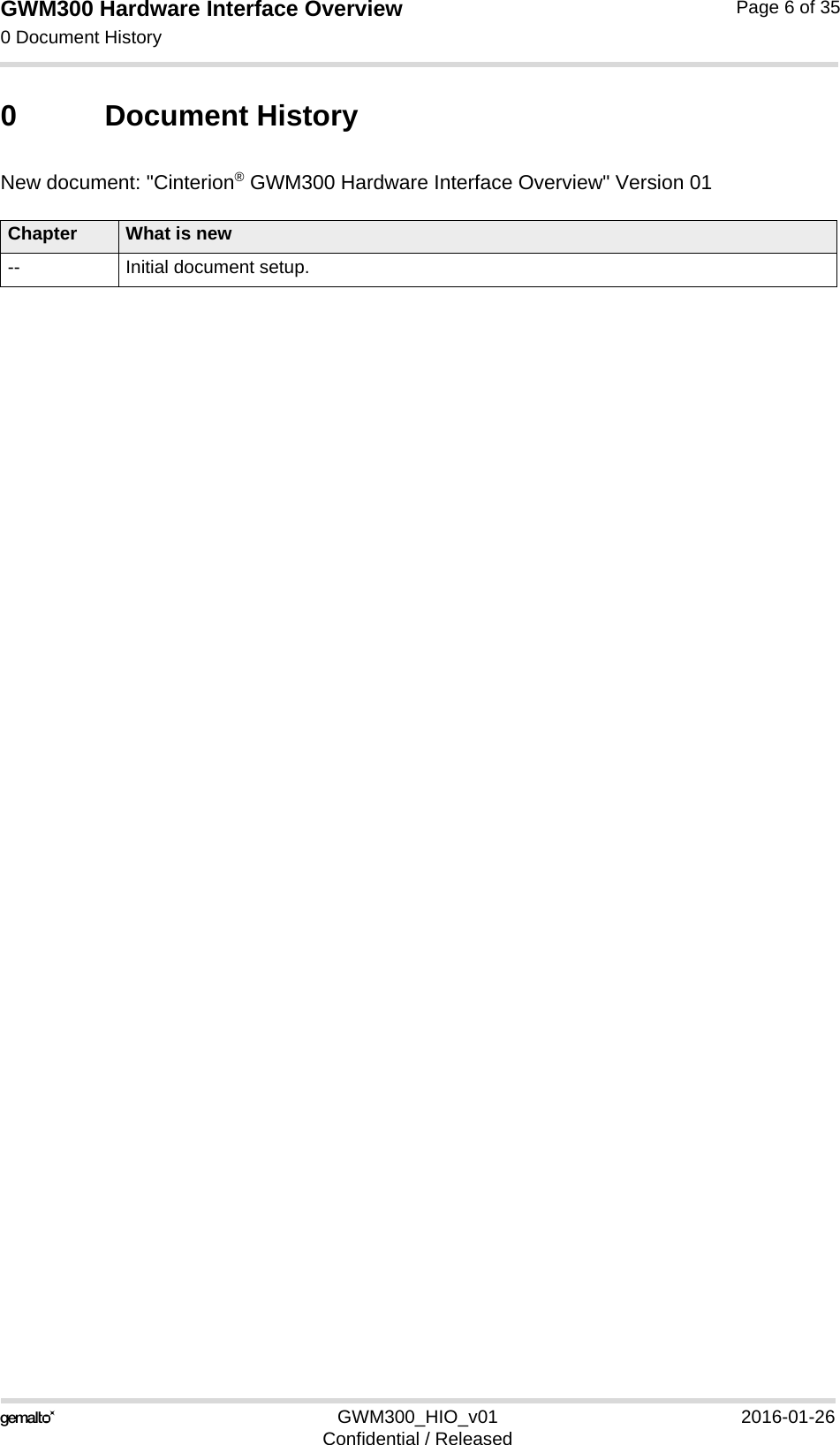 GWM300 Hardware Interface Overview0 Document History6GWM300_HIO_v01 2016-01-26Confidential / ReleasedPage 6 of 350 Document HistoryNew document: &quot;Cinterion® GWM300 Hardware Interface Overview&quot; Version 01Chapter What is new-- Initial document setup.