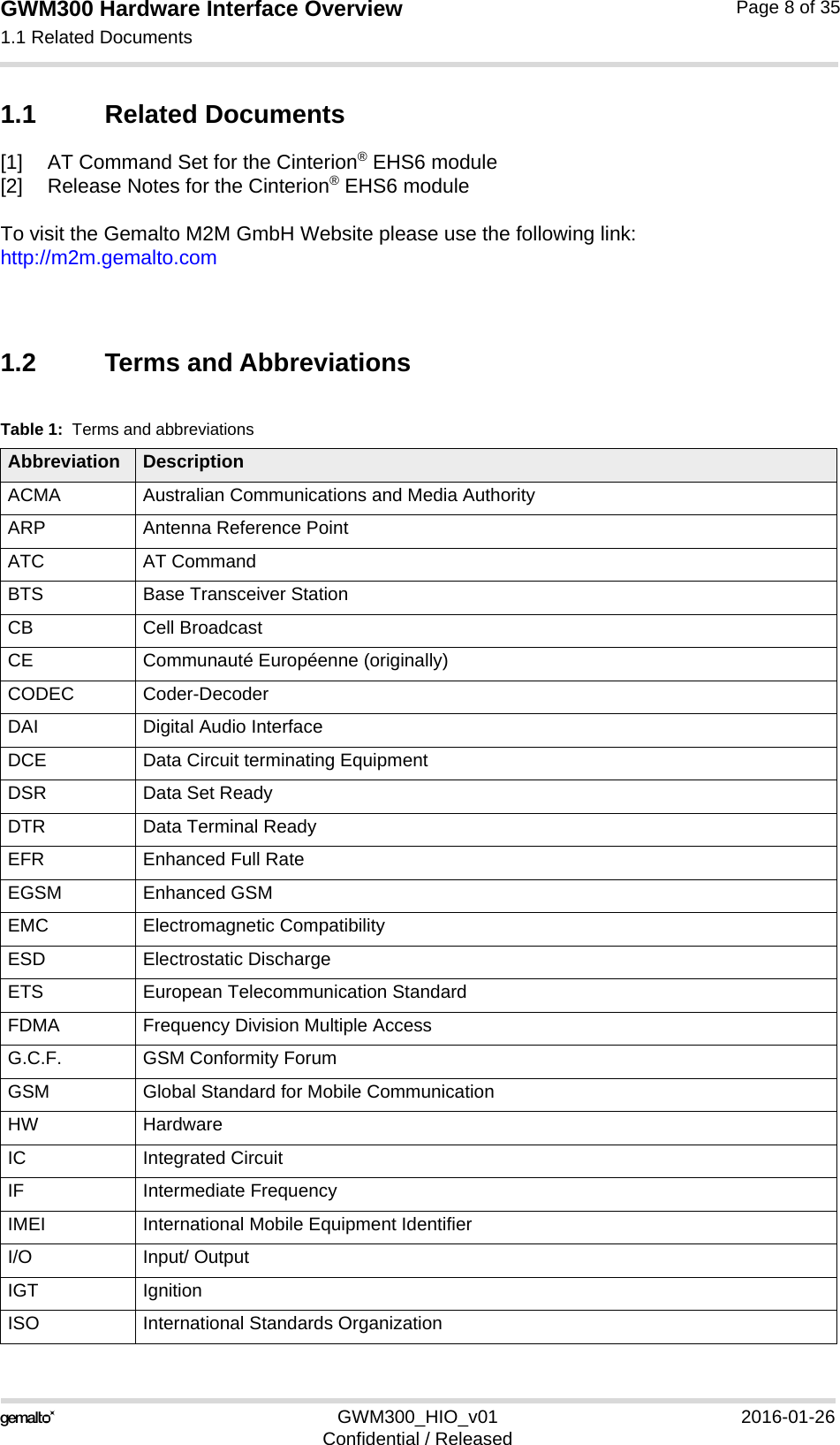 GWM300 Hardware Interface Overview1.1 Related Documents15GWM300_HIO_v01 2016-01-26Confidential / ReleasedPage 8 of 351.1 Related Documents[1] AT Command Set for the Cinterion® EHS6 module[2] Release Notes for the Cinterion® EHS6 moduleTo visit the Gemalto M2M GmbH Website please use the following link:http://m2m.gemalto.com1.2 Terms and AbbreviationsTable 1:  Terms and abbreviationsAbbreviation DescriptionACMA Australian Communications and Media AuthorityARP Antenna Reference PointATC AT CommandBTS Base Transceiver StationCB Cell BroadcastCE Communauté Européenne (originally)CODEC Coder-DecoderDAI Digital Audio InterfaceDCE Data Circuit terminating EquipmentDSR Data Set ReadyDTR Data Terminal ReadyEFR Enhanced Full RateEGSM Enhanced GSMEMC Electromagnetic CompatibilityESD Electrostatic DischargeETS European Telecommunication StandardFDMA Frequency Division Multiple AccessG.C.F. GSM Conformity ForumGSM Global Standard for Mobile CommunicationHW HardwareIC Integrated CircuitIF Intermediate Frequency IMEI International Mobile Equipment IdentifierI/O Input/ OutputIGT IgnitionISO International Standards Organization