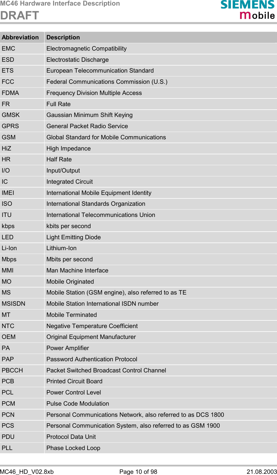 MC46 Hardware Interface Description DRAFT      MC46_HD_V02.8xb  Page 10 of 98  21.08.2003 Abbreviation  Description EMC  Electromagnetic Compatibility ESD  Electrostatic Discharge ETS  European Telecommunication Standard FCC  Federal Communications Commission (U.S.) FDMA  Frequency Division Multiple Access FR  Full Rate GMSK  Gaussian Minimum Shift Keying GPRS  General Packet Radio Service GSM  Global Standard for Mobile Communications HiZ  High Impedance HR  Half Rate I/O  Input/Output IC  Integrated Circuit IMEI  International Mobile Equipment Identity ISO  International Standards Organization ITU  International Telecommunications Union kbps  kbits per second LED  Light Emitting Diode Li-Ion  Lithium-Ion Mbps  Mbits per second MMI  Man Machine Interface MO  Mobile Originated MS  Mobile Station (GSM engine), also referred to as TE MSISDN  Mobile Station International ISDN number MT  Mobile Terminated NTC  Negative Temperature Coefficient OEM  Original Equipment Manufacturer PA  Power Amplifier PAP  Password Authentication Protocol PBCCH  Packet Switched Broadcast Control Channel PCB  Printed Circuit Board PCL  Power Control Level PCM  Pulse Code Modulation PCN  Personal Communications Network, also referred to as DCS 1800 PCS  Personal Communication System, also referred to as GSM 1900 PDU  Protocol Data Unit PLL  Phase Locked Loop 