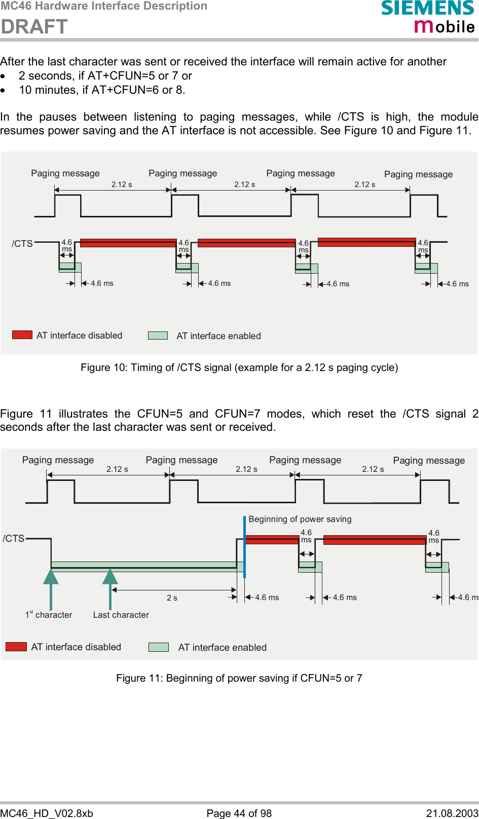 MC46 Hardware Interface Description DRAFT      MC46_HD_V02.8xb  Page 44 of 98  21.08.2003 After the last character was sent or received the interface will remain active for another ·  2 seconds, if AT+CFUN=5 or 7 or ·  10 minutes, if AT+CFUN=6 or 8.   In the pauses between listening to paging messages, while /CTS is high, the module resumes power saving and the AT interface is not accessible. See Figure 10 and Figure 11.  2.12 s4.6 ms 4.6 ms 4.6 ms 4.6 ms2.12 s 2.12 s/CTSAT interface disabled AT interface enabledPaging message Paging message Paging message Paging message4.6ms 4.6ms 4.6ms 4.6ms Figure 10: Timing of /CTS signal (example for a 2.12 s paging cycle)   Figure 11 illustrates the CFUN=5 and CFUN=7 modes, which reset the /CTS signal 2 seconds after the last character was sent or received.   2.12 s4.6 ms2 s 4.6 ms 4.6 ms2.12 s 2.12 s/CTSAT interface disabled AT interface enabled1 characterstLast characterBeginning of power savingPaging message Paging message Paging message Paging message4.6ms 4.6ms  Figure 11: Beginning of power saving if CFUN=5 or 7   