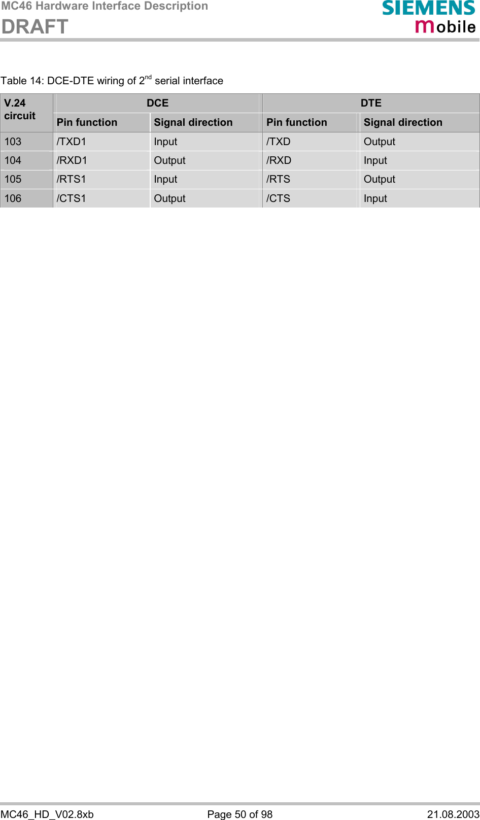 MC46 Hardware Interface Description DRAFT      MC46_HD_V02.8xb  Page 50 of 98  21.08.2003  Table 14: DCE-DTE wiring of 2nd serial interface DCE  DTE V.24 circuit  Pin function  Signal direction  Pin function  Signal direction 103  /TXD1  Input  /TXD  Output 104  /RXD1  Output  /RXD  Input 105  /RTS1  Input  /RTS  Output 106  /CTS1  Output  /CTS  Input    