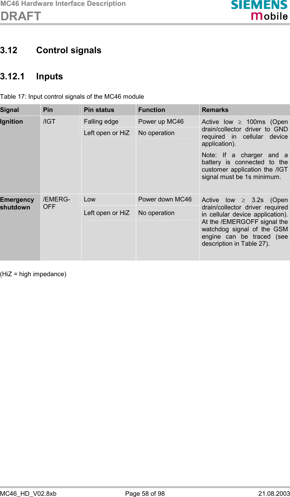 MC46 Hardware Interface Description DRAFT      MC46_HD_V02.8xb  Page 58 of 98  21.08.2003 3.12 Control signals 3.12.1 Inputs Table 17: Input control signals of the MC46 module Signal   Pin  Pin status  Function  Remarks Falling edge  Power up MC46 Ignition  /IGT  Left open or HiZ  No operation Active low ³ 100ms (Open drain/collector driver to GND required in cellular device application). Note: If a charger and a battery is connected to the customer application the /IGT signal must be 1s minimum.  Low  Power down MC46 Emergency shutdown /EMERG-OFF  Left open or HiZ  No operation Active low ³ 3.2s (Open drain/collector driver required in cellular device application). At the /EMERGOFF signal the watchdog signal of the GSM engine can be traced (see description in Table 27).   (HiZ = high impedance)   