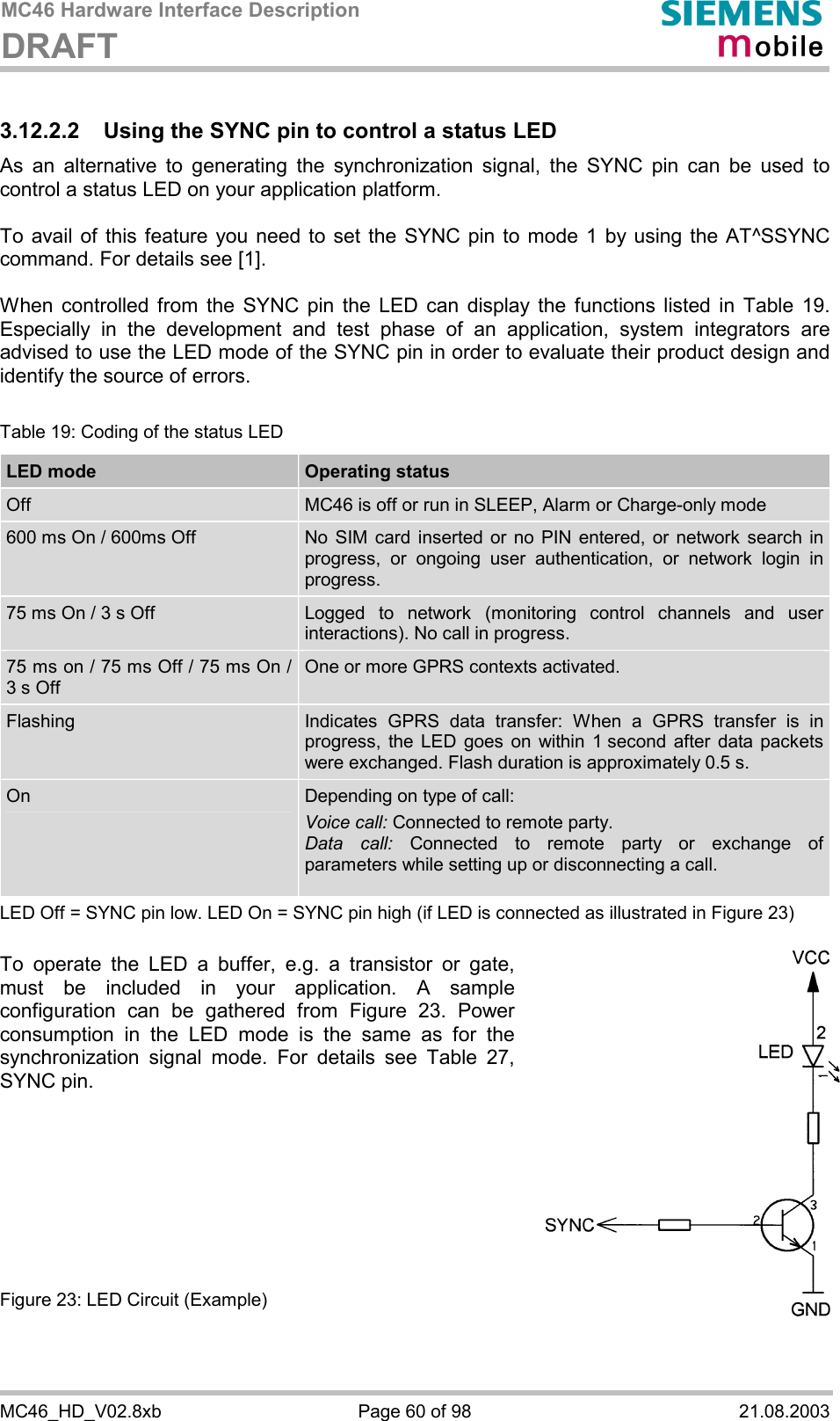MC46 Hardware Interface Description DRAFT      MC46_HD_V02.8xb  Page 60 of 98  21.08.2003 3.12.2.2  Using the SYNC pin to control a status LED  As an alternative to generating the synchronization signal, the SYNC pin can be used to control a status LED on your application platform.   To avail of this feature you need to set the SYNC pin to mode 1 by using the AT^SSYNC command. For details see [1].   When controlled from the SYNC pin the LED can display the functions listed in Table 19. Especially in the development and test phase of an application, system integrators are advised to use the LED mode of the SYNC pin in order to evaluate their product design and identify the source of errors.  Table 19: Coding of the status LED LED mode  Operating status Off   MC46 is off or run in SLEEP, Alarm or Charge-only mode 600 ms On / 600ms Off  No SIM card inserted or no PIN entered, or network search in progress, or ongoing user authentication, or network login in progress. 75 ms On / 3 s Off  Logged to network (monitoring control channels and user interactions). No call in progress. 75 ms on / 75 ms Off / 75 ms On / 3 s Off One or more GPRS contexts activated. Flashing  Indicates GPRS data transfer: When a GPRS transfer is in progress, the LED goes on within 1 second after data packets were exchanged. Flash duration is approximately 0.5 s.  On  Depending on type of call: Voice call: Connected to remote party. Data call: Connected to remote party or exchange of parameters while setting up or disconnecting a call.  LED Off = SYNC pin low. LED On = SYNC pin high (if LED is connected as illustrated in Figure 23)  To operate the LED a buffer, e.g. a transistor or gate, must be included in your application. A sample configuration can be gathered from Figure 23. Power consumption in the LED mode is the same as for the synchronization signal mode. For details see Table 27, SYNC pin.         Figure 23: LED Circuit (Example) 