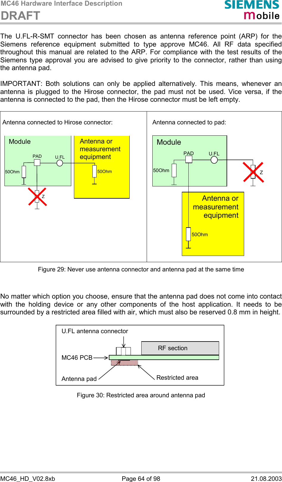 MC46 Hardware Interface Description DRAFT      MC46_HD_V02.8xb  Page 64 of 98  21.08.2003 Module Antenna ormeasurementequipment50Ohm50OhmU.FL  PADZ Module  Antenna or measurement equipment 50Ohm  50OhmU.FL  Z PAD The U.FL-R-SMT connector has been chosen as antenna reference point (ARP) for the Siemens reference equipment submitted to type approve MC46. All RF data specified throughout this manual are related to the ARP. For compliance with the test results of the Siemens type approval you are advised to give priority to the connector, rather than using the antenna pad.  IMPORTANT: Both solutions can only be applied alternatively. This means, whenever an antenna is plugged to the Hirose connector, the pad must not be used. Vice versa, if the antenna is connected to the pad, then the Hirose connector must be left empty.      Antenna connected to Hirose connector:    Antenna connected to pad:        Figure 29: Never use antenna connector and antenna pad at the same time   No matter which option you choose, ensure that the antenna pad does not come into contact with the holding device or any other components of the host application. It needs to be surrounded by a restricted area filled with air, which must also be reserved 0.8 mm in height.   MC46 PCB U.FL antenna connector RF section Antenna pad  Restricted area   Figure 30: Restricted area around antenna pad  