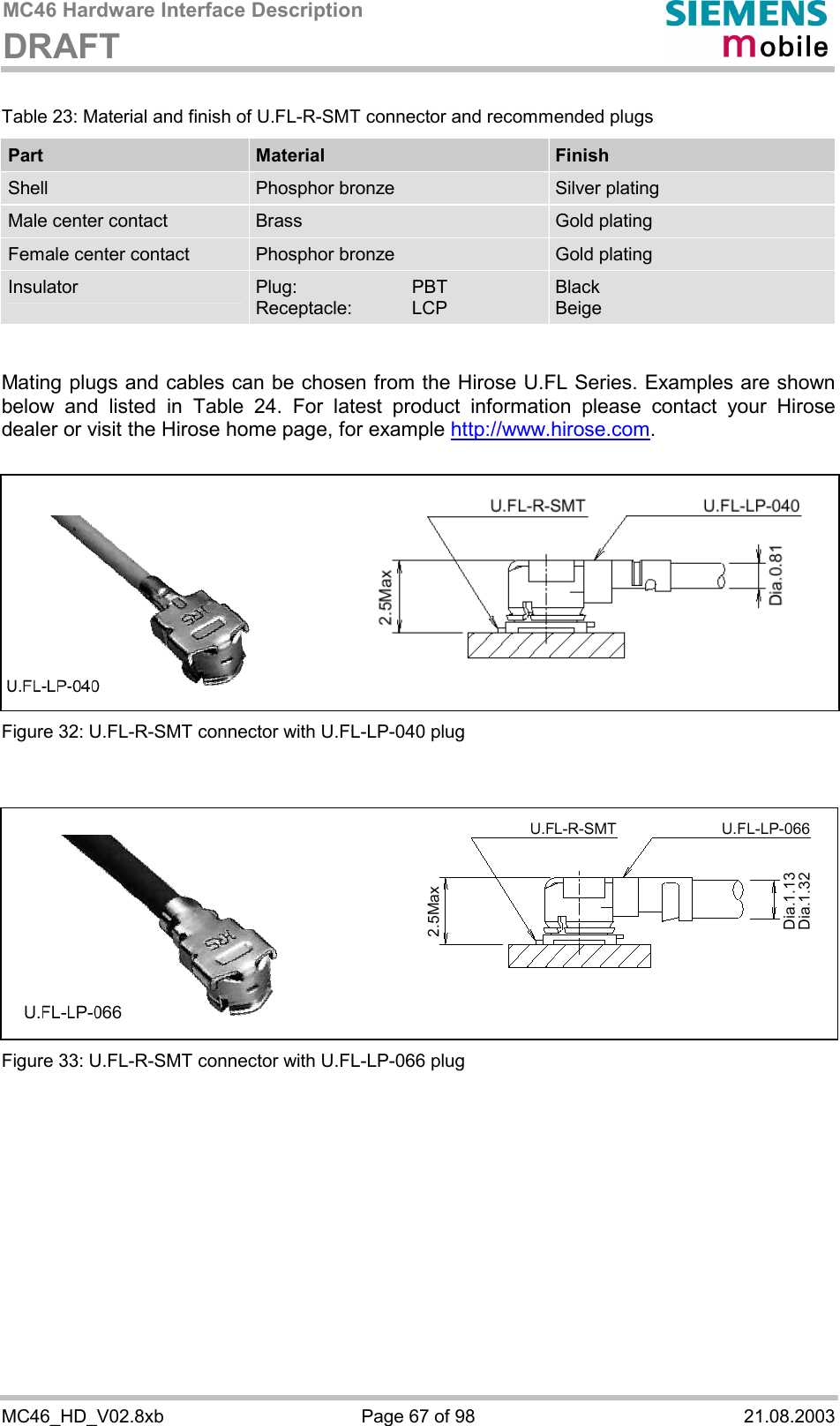 MC46 Hardware Interface Description DRAFT      MC46_HD_V02.8xb  Page 67 of 98  21.08.2003 Table 23: Material and finish of U.FL-R-SMT connector and recommended plugs Part  Material  Finish Shell  Phosphor bronze  Silver plating Male center contact   Brass  Gold plating Female center contact   Phosphor bronze  Gold plating Insulator  Plug:   PBT Receptacle: LCP Black Beige   Mating plugs and cables can be chosen from the Hirose U.FL Series. Examples are shown below and listed in Table 24. For latest product information please contact your Hirose dealer or visit the Hirose home page, for example http://www.hirose.com.   Figure 32: U.FL-R-SMT connector with U.FL-LP-040 plug   Figure 33: U.FL-R-SMT connector with U.FL-LP-066 plug    