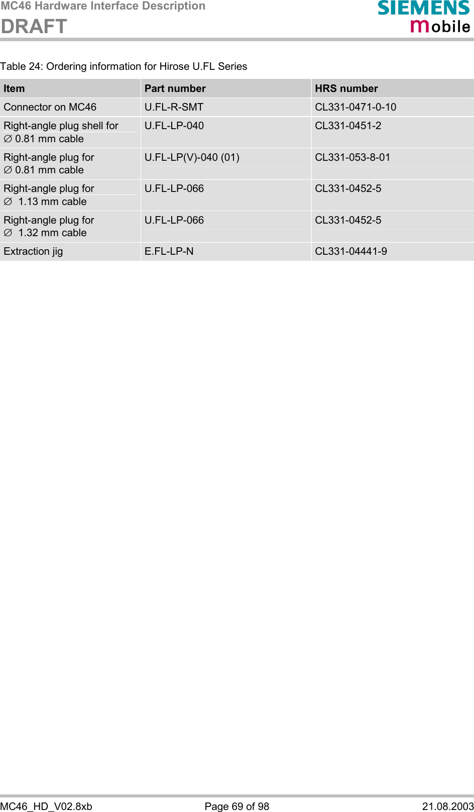 MC46 Hardware Interface Description DRAFT      MC46_HD_V02.8xb  Page 69 of 98  21.08.2003 Table 24: Ordering information for Hirose U.FL Series Item  Part number   HRS number Connector on MC46  U.FL-R-SMT   CL331-0471-0-10 Right-angle plug shell for Æ 0.81 mm cable U.FL-LP-040  CL331-0451-2 Right-angle plug for  Æ 0.81 mm cable U.FL-LP(V)-040 (01)  CL331-053-8-01 Right-angle plug for  Æ  1.13 mm cable U.FL-LP-066  CL331-0452-5 Right-angle plug for  Æ  1.32 mm cable U.FL-LP-066  CL331-0452-5 Extraction jig  E.FL-LP-N  CL331-04441-9       