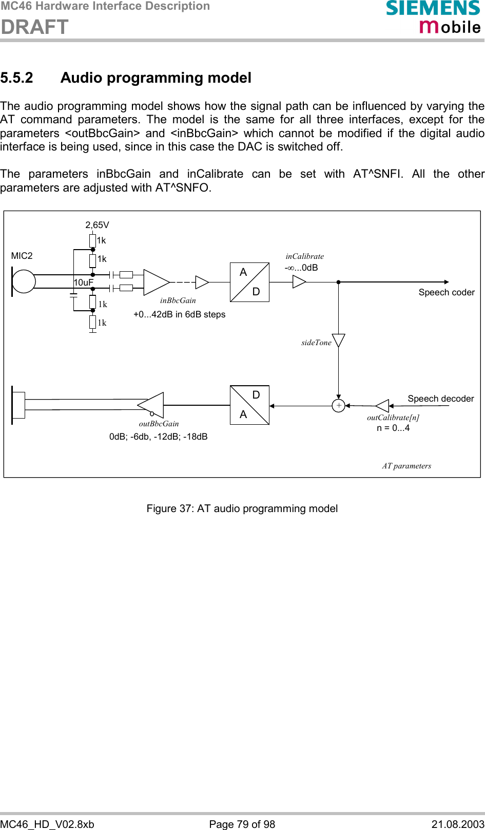 MC46 Hardware Interface Description DRAFT      MC46_HD_V02.8xb  Page 79 of 98  21.08.2003 5.5.2  Audio programming model The audio programming model shows how the signal path can be influenced by varying the AT command parameters. The model is the same for all three interfaces, except for the parameters &lt;outBbcGain&gt; and &lt;inBbcGain&gt; which cannot be modified if the digital audio interface is being used, since in this case the DAC is switched off.  The parameters inBbcGain and inCalibrate can be set with AT^SNFI. All the other parameters are adjusted with AT^SNFO.  ADAD-¥...0dBSpeech coder0dB; -6db, -12dB; -18dB +0...42dB in 6dB steps 1k 1k 1k 1k 2,65V 10uF + sideTone AT parameters outCalibrate[n] n = 0...4 inCalibrate inBbcGain outBbcGain Speech decoderMIC2  Figure 37: AT audio programming model 