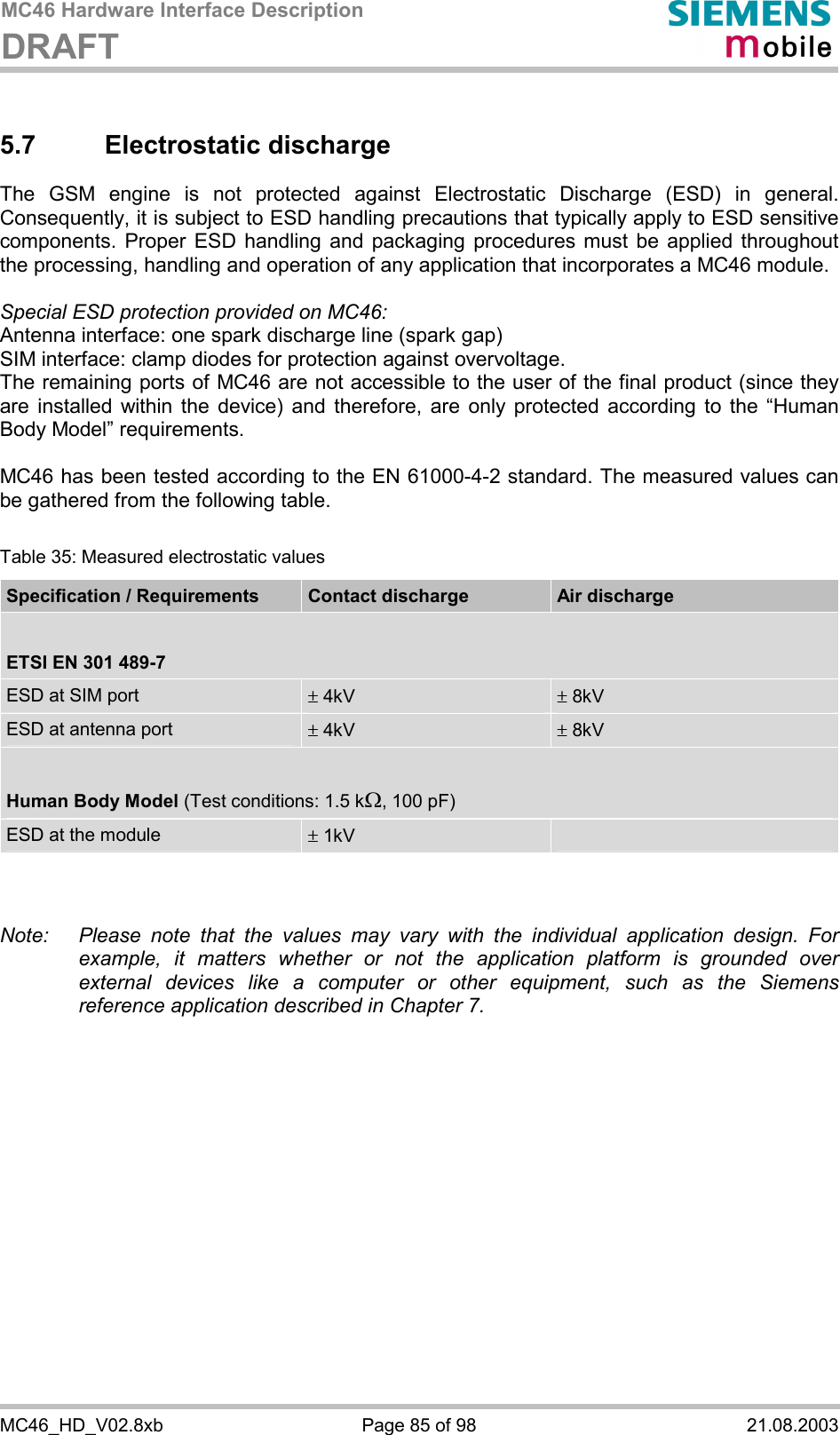 MC46 Hardware Interface Description DRAFT      MC46_HD_V02.8xb  Page 85 of 98  21.08.2003 5.7 Electrostatic discharge The GSM engine is not protected against Electrostatic Discharge (ESD) in general. Consequently, it is subject to ESD handling precautions that typically apply to ESD sensitive components. Proper ESD handling and packaging procedures must be applied throughout the processing, handling and operation of any application that incorporates a MC46 module.  Special ESD protection provided on MC46: Antenna interface: one spark discharge line (spark gap) SIM interface: clamp diodes for protection against overvoltage.  The remaining ports of MC46 are not accessible to the user of the final product (since they are installed within the device) and therefore, are only protected according to the “Human Body Model” requirements.  MC46 has been tested according to the EN 61000-4-2 standard. The measured values can be gathered from the following table.  Table 35: Measured electrostatic values Specification / Requirements  Contact discharge  Air discharge  ETSI EN 301 489-7 ESD at SIM port  ± 4kV  ± 8kV ESD at antenna port  ± 4kV  ± 8kV  Human Body Model (Test conditions: 1.5 kW, 100 pF) ESD at the module  ± 1kV      Note:  Please note that the values may vary with the individual application design. For example, it matters whether or not the application platform is grounded over external devices like a computer or other equipment, such as the Siemens reference application described in Chapter 7.  