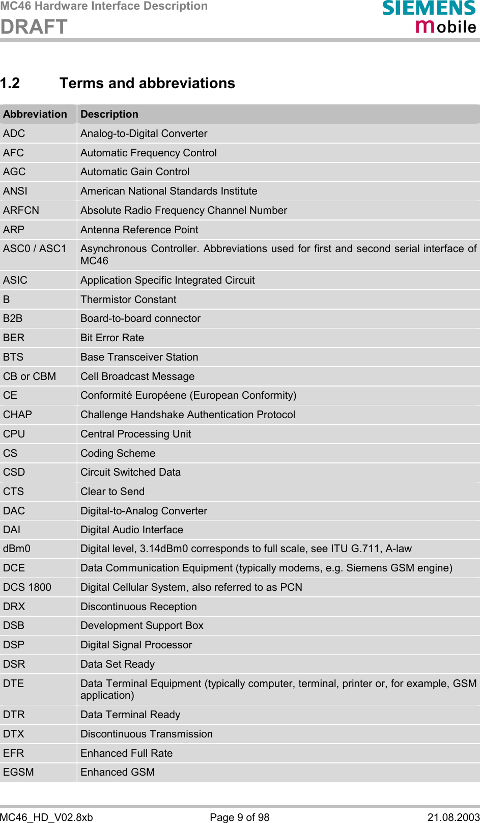 MC46 Hardware Interface Description DRAFT      MC46_HD_V02.8xb  Page 9 of 98  21.08.2003 1.2  Terms and abbreviations Abbreviation  Description ADC  Analog-to-Digital Converter AFC  Automatic Frequency Control AGC  Automatic Gain Control ANSI  American National Standards Institute ARFCN  Absolute Radio Frequency Channel Number ARP  Antenna Reference Point ASC0 / ASC1  Asynchronous Controller. Abbreviations used for first and second serial interface of MC46 ASIC  Application Specific Integrated Circuit B  Thermistor Constant B2B  Board-to-board connector BER  Bit Error Rate BTS  Base Transceiver Station CB or CBM  Cell Broadcast Message CE  Conformité Européene (European Conformity) CHAP  Challenge Handshake Authentication Protocol CPU  Central Processing Unit CS  Coding Scheme CSD  Circuit Switched Data CTS  Clear to Send DAC  Digital-to-Analog Converter DAI  Digital Audio Interface dBm0  Digital level, 3.14dBm0 corresponds to full scale, see ITU G.711, A-law DCE  Data Communication Equipment (typically modems, e.g. Siemens GSM engine) DCS 1800  Digital Cellular System, also referred to as PCN DRX  Discontinuous Reception DSB  Development Support Box DSP  Digital Signal Processor DSR  Data Set Ready DTE  Data Terminal Equipment (typically computer, terminal, printer or, for example, GSM application) DTR  Data Terminal Ready DTX  Discontinuous Transmission EFR  Enhanced Full Rate EGSM  Enhanced GSM 