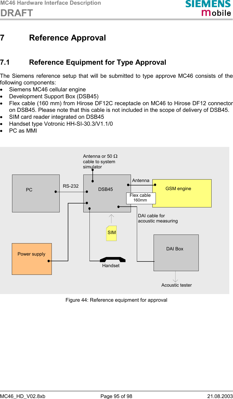 MC46 Hardware Interface Description DRAFT      MC46_HD_V02.8xb  Page 95 of 98  21.08.2003 7 Reference Approval 7.1  Reference Equipment for Type Approval The Siemens reference setup that will be submitted to type approve MC46 consists of the following components: ·  Siemens MC46 cellular engine ·  Development Support Box (DSB45) ·  Flex cable (160 mm) from Hirose DF12C receptacle on MC46 to Hirose DF12 connector on DSB45. Please note that this cable is not included in the scope of delivery of DSB45. ·  SIM card reader integrated on DSB45 ·  Handset type Votronic HH-SI-30.3/V1.1/0 ·  PC as MMI    GSM engine PC Power supply SIMFlex cable160mm RS-232 DAI Box DSB45HandsetAcoustic tester Antenna or 50 W cable to system simulator AntennaDAI cable for acoustic measuring  Figure 44: Reference equipment for approval   