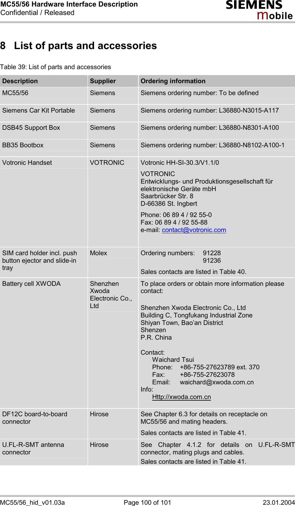 MC55/56 Hardware Interface Description Confidential / Released s mo b i l e MC55/56_hid_v01.03a  Page 100 of 101  23.01.2004 8  List of parts and accessories Table 39: List of parts and accessories Description  Supplier  Ordering information MC55/56  Siemens  Siemens ordering number: To be defined Siemens Car Kit Portable  Siemens  Siemens ordering number: L36880-N3015-A117 DSB45 Support Box  Siemens  Siemens ordering number: L36880-N8301-A100 BB35 Bootbox   Siemens  Siemens ordering number: L36880-N8102-A100-1 Votronic Handset  VOTRONIC  Votronic HH-SI-30.3/V1.1/0 VOTRONIC  Entwicklungs- und Produktionsgesellschaft für elektronische Geräte mbH Saarbrücker Str. 8 D-66386 St. Ingbert Phone: 06 89 4 / 92 55-0 Fax: 06 89 4 / 92 55-88 e-mail: contact@votronic.com  SIM card holder incl. push button ejector and slide-in tray Molex  Ordering numbers:  91228   91236 Sales contacts are listed in Table 40. Battery cell XWODA  Shenzhen Xwoda Electronic Co., Ltd To place orders or obtain more information please contact:   Shenzhen Xwoda Electronic Co., Ltd Building C, Tongfukang Industrial Zone Shiyan Town, Bao’an District Shenzen P.R. China  Contact:   Waichard Tsui   Phone:   +86-755-27623789 ext. 370  Fax:   +86-755-27623078  Email: waichard@xwoda.com.cn Info:  Http://xwoda.com.cn  DF12C board-to-board connector  Hirose  See Chapter 6.3 for details on receptacle on MC55/56 and mating headers. Sales contacts are listed in Table 41. U.FL-R-SMT antenna connector Hirose  See Chapter 4.1.2 for details on U.FL-R-SMT connector, mating plugs and cables. Sales contacts are listed in Table 41.  