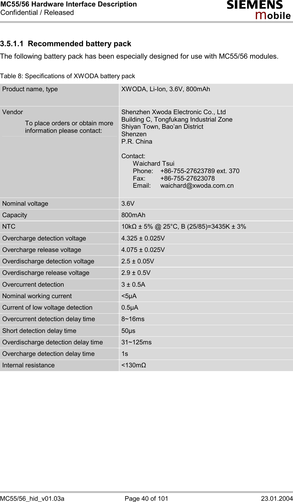 MC55/56 Hardware Interface Description Confidential / Released s mo b i l e MC55/56_hid_v01.03a  Page 40 of 101  23.01.2004 3.5.1.1  Recommended battery pack The following battery pack has been especially designed for use with MC55/56 modules.   Table 8: Specifications of XWODA battery pack Product name, type  XWODA, Li-Ion, 3.6V, 800mAh  Vendor    To place orders or obtain more information please contact: Shenzhen Xwoda Electronic Co., Ltd Building C, Tongfukang Industrial Zone Shiyan Town, Bao’an District Shenzen P.R. China  Contact:   Waichard Tsui   Phone:   +86-755-27623789 ext. 370  Fax:   +86-755-27623078  Email: waichard@xwoda.com.cn  Nominal voltage  3.6V Capacity  800mAh NTC  10k&quot; ± 5% @ 25°C, B (25/85)=3435K ± 3% Overcharge detection voltage  4.325 ± 0.025V Overcharge release voltage  4.075 ± 0.025V Overdischarge detection voltage  2.5 ± 0.05V Overdischarge release voltage  2.9 ± 0.5V Overcurrent detection  3 ± 0.5A Nominal working current  &lt;5µA Current of low voltage detection  0.5µA Overcurrent detection delay time  8~16ms Short detection delay time  50µs Overdischarge detection delay time  31~125ms Overcharge detection delay time  1s Internal resistance  &lt;130m&quot;   