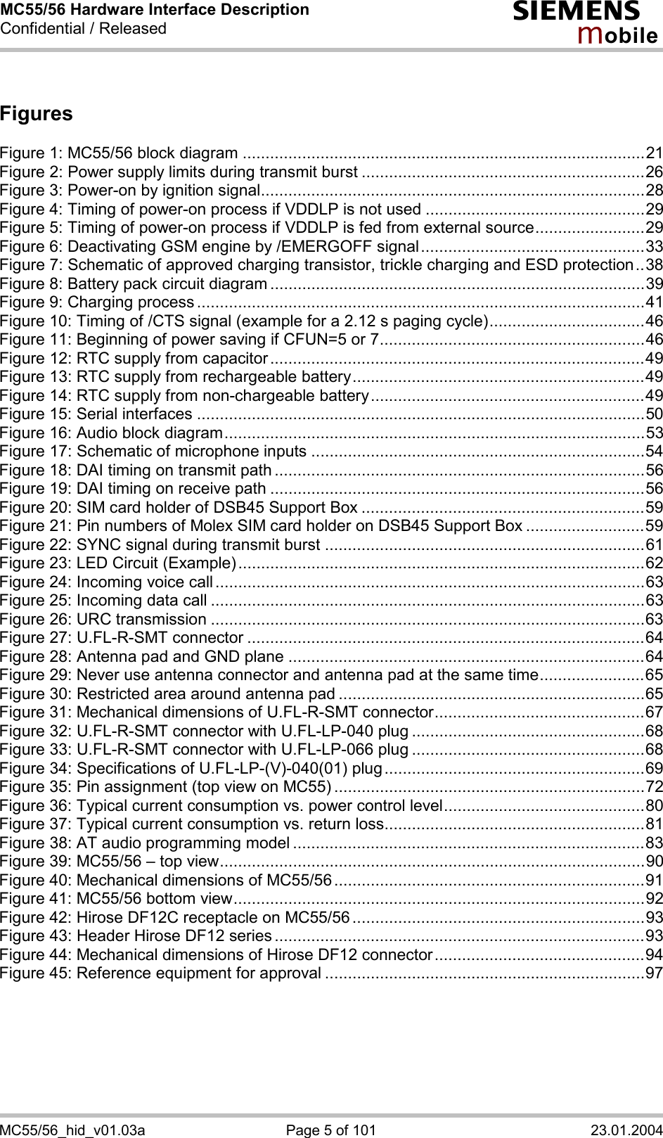 MC55/56 Hardware Interface Description Confidential / Released s mo b i l e MC55/56_hid_v01.03a  Page 5 of 101  23.01.2004  Figures  Figure 1: MC55/56 block diagram ........................................................................................21 Figure 2: Power supply limits during transmit burst ..............................................................26 Figure 3: Power-on by ignition signal....................................................................................28 Figure 4: Timing of power-on process if VDDLP is not used ................................................29 Figure 5: Timing of power-on process if VDDLP is fed from external source........................29 Figure 6: Deactivating GSM engine by /EMERGOFF signal.................................................33 Figure 7: Schematic of approved charging transistor, trickle charging and ESD protection..38 Figure 8: Battery pack circuit diagram ..................................................................................39 Figure 9: Charging process ..................................................................................................41 Figure 10: Timing of /CTS signal (example for a 2.12 s paging cycle)..................................46 Figure 11: Beginning of power saving if CFUN=5 or 7..........................................................46 Figure 12: RTC supply from capacitor..................................................................................49 Figure 13: RTC supply from rechargeable battery................................................................49 Figure 14: RTC supply from non-chargeable battery............................................................49 Figure 15: Serial interfaces ..................................................................................................50 Figure 16: Audio block diagram............................................................................................53 Figure 17: Schematic of microphone inputs .........................................................................54 Figure 18: DAI timing on transmit path .................................................................................56 Figure 19: DAI timing on receive path ..................................................................................56 Figure 20: SIM card holder of DSB45 Support Box ..............................................................59 Figure 21: Pin numbers of Molex SIM card holder on DSB45 Support Box ..........................59 Figure 22: SYNC signal during transmit burst ......................................................................61 Figure 23: LED Circuit (Example).........................................................................................62 Figure 24: Incoming voice call..............................................................................................63 Figure 25: Incoming data call ...............................................................................................63 Figure 26: URC transmission ...............................................................................................63 Figure 27: U.FL-R-SMT connector .......................................................................................64 Figure 28: Antenna pad and GND plane ..............................................................................64 Figure 29: Never use antenna connector and antenna pad at the same time.......................65 Figure 30: Restricted area around antenna pad ...................................................................65 Figure 31: Mechanical dimensions of U.FL-R-SMT connector..............................................67 Figure 32: U.FL-R-SMT connector with U.FL-LP-040 plug ...................................................68 Figure 33: U.FL-R-SMT connector with U.FL-LP-066 plug ...................................................68 Figure 34: Specifications of U.FL-LP-(V)-040(01) plug .........................................................69 Figure 35: Pin assignment (top view on MC55) ....................................................................72 Figure 36: Typical current consumption vs. power control level............................................80 Figure 37: Typical current consumption vs. return loss.........................................................81 Figure 38: AT audio programming model .............................................................................83 Figure 39: MC55/56 – top view.............................................................................................90 Figure 40: Mechanical dimensions of MC55/56....................................................................91 Figure 41: MC55/56 bottom view..........................................................................................92 Figure 42: Hirose DF12C receptacle on MC55/56 ................................................................93 Figure 43: Header Hirose DF12 series .................................................................................93 Figure 44: Mechanical dimensions of Hirose DF12 connector..............................................94 Figure 45: Reference equipment for approval ......................................................................97  
