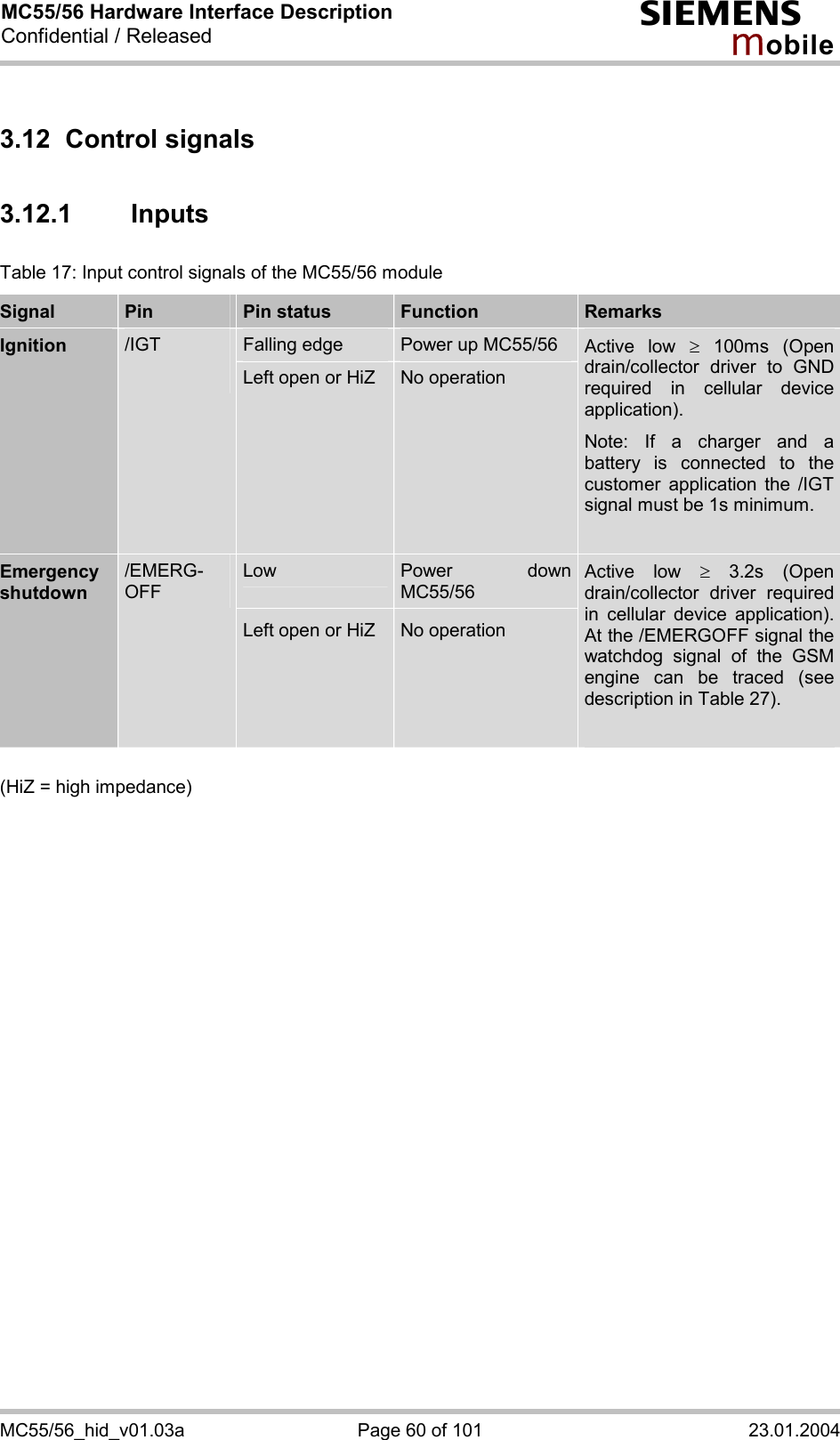 MC55/56 Hardware Interface Description Confidential / Released s mo b i l e MC55/56_hid_v01.03a  Page 60 of 101  23.01.2004 3.12 Control signals 3.12.1 Inputs Table 17: Input control signals of the MC55/56 module Signal   Pin  Pin status  Function  Remarks Falling edge  Power up MC55/56 Ignition  /IGT  Left open or HiZ  No operation Active low ³ 100ms (Open drain/collector driver to GND required in cellular device application). Note: If a charger and a battery is connected to the customer application the /IGT signal must be 1s minimum.  Low  Power down MC55/56 Emergency shutdown /EMERG-OFF Left open or HiZ  No operation Active low ³ 3.2s (Open drain/collector driver required in cellular device application). At the /EMERGOFF signal the watchdog signal of the GSM engine can be traced (see description in Table 27).   (HiZ = high impedance)   