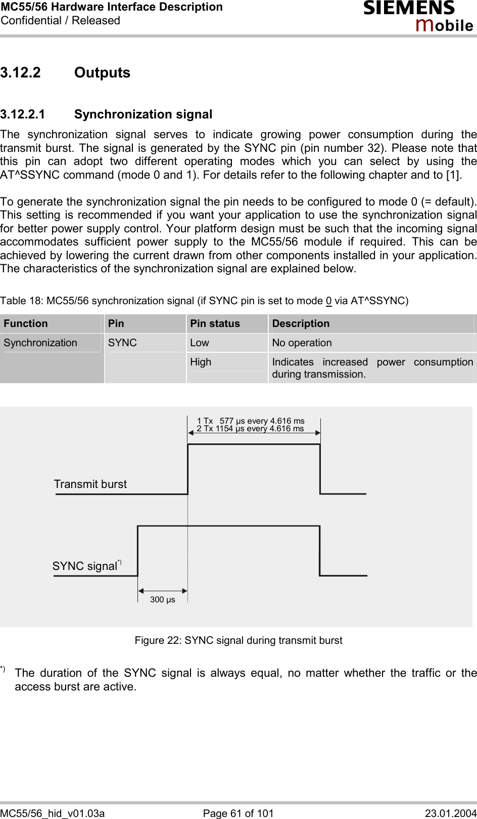 MC55/56 Hardware Interface Description Confidential / Released s mo b i l e MC55/56_hid_v01.03a  Page 61 of 101  23.01.2004 3.12.2 Outputs 3.12.2.1 Synchronization signal The synchronization signal serves to indicate growing power consumption during the transmit burst. The signal is generated by the SYNC pin (pin number 32). Please note that this pin can adopt two different operating modes which you can select by using the AT^SSYNC command (mode 0 and 1). For details refer to the following chapter and to [1].  To generate the synchronization signal the pin needs to be configured to mode 0 (= default). This setting is recommended if you want your application to use the synchronization signal for better power supply control. Your platform design must be such that the incoming signal accommodates sufficient power supply to the MC55/56 module if required. This can be achieved by lowering the current drawn from other components installed in your application. The characteristics of the synchronization signal are explained below.   Table 18: MC55/56 synchronization signal (if SYNC pin is set to mode 0 via AT^SSYNC) Function  Pin  Pin status  Description Low  No operation Synchronization  SYNC High  Indicates increased power consumption during transmission.  Figure 22: SYNC signal during transmit burst  *)  The duration of the SYNC signal is always equal, no matter whether the traffic or the access burst are active.  Transmit burst1 Tx   577 µs every 4.616 ms2 Tx 1154 µs every 4.616 ms300 µsSYNC signal*)