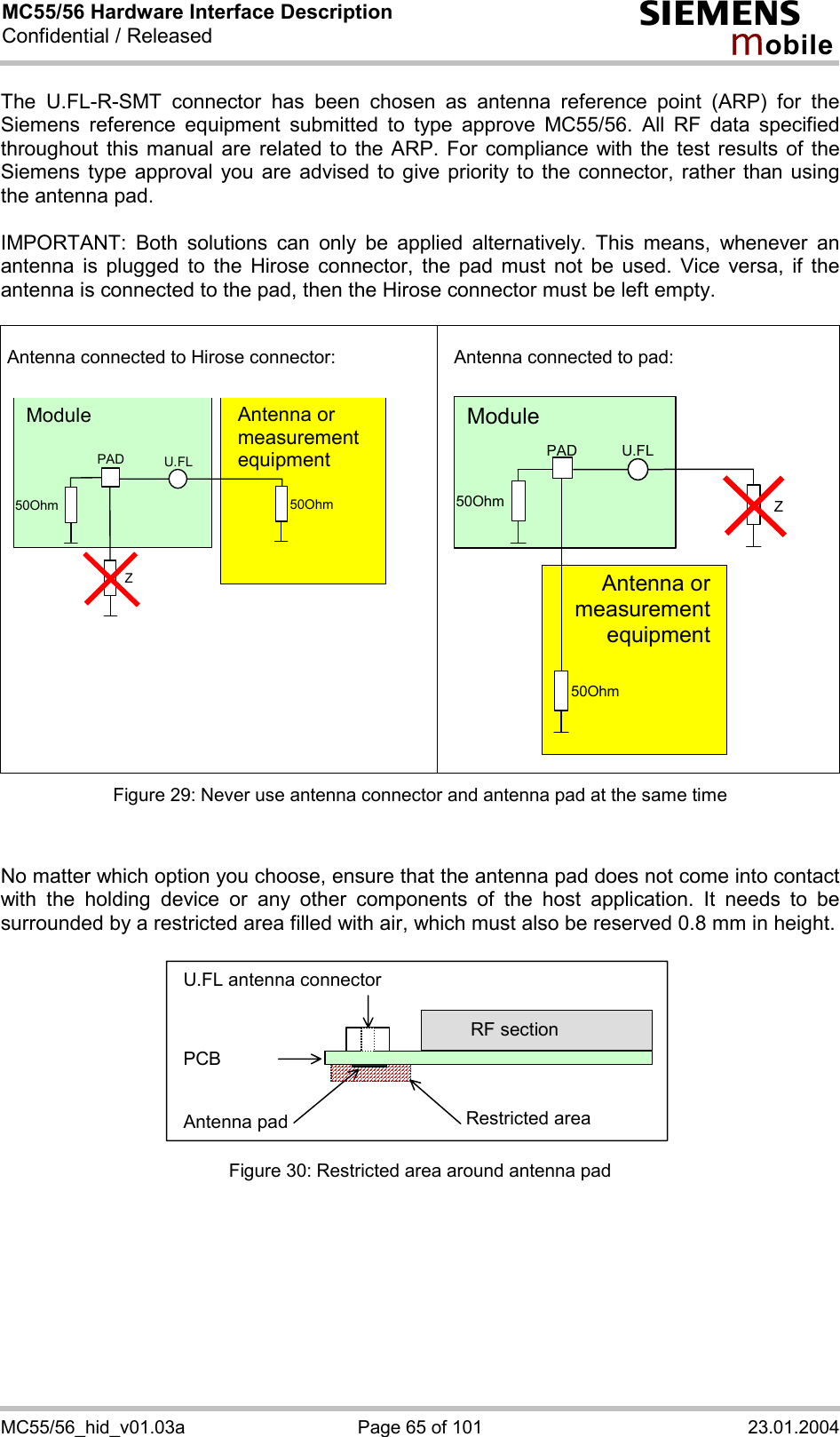 MC55/56 Hardware Interface Description Confidential / Released s mo b i l e MC55/56_hid_v01.03a  Page 65 of 101  23.01.2004 Module Antenna ormeasurementequipment50Ohm50OhmU.FL  PADZ Module  Antenna or measurement equipment 50Ohm  50OhmU.FL  Z PAD The U.FL-R-SMT connector has been chosen as antenna reference point (ARP) for the Siemens reference equipment submitted to type approve MC55/56. All RF data specified throughout this manual are related to the ARP. For compliance with the test results of the Siemens type approval you are advised to give priority to the connector, rather than using the antenna pad.  IMPORTANT: Both solutions can only be applied alternatively. This means, whenever an antenna is plugged to the Hirose connector, the pad must not be used. Vice versa, if the antenna is connected to the pad, then the Hirose connector must be left empty.      Antenna connected to Hirose connector:    Antenna connected to pad:        Figure 29: Never use antenna connector and antenna pad at the same time   No matter which option you choose, ensure that the antenna pad does not come into contact with the holding device or any other components of the host application. It needs to be surrounded by a restricted area filled with air, which must also be reserved 0.8 mm in height.   PCB U.FL antenna connector RF section Antenna pad  Restricted area   Figure 30: Restricted area around antenna pad  