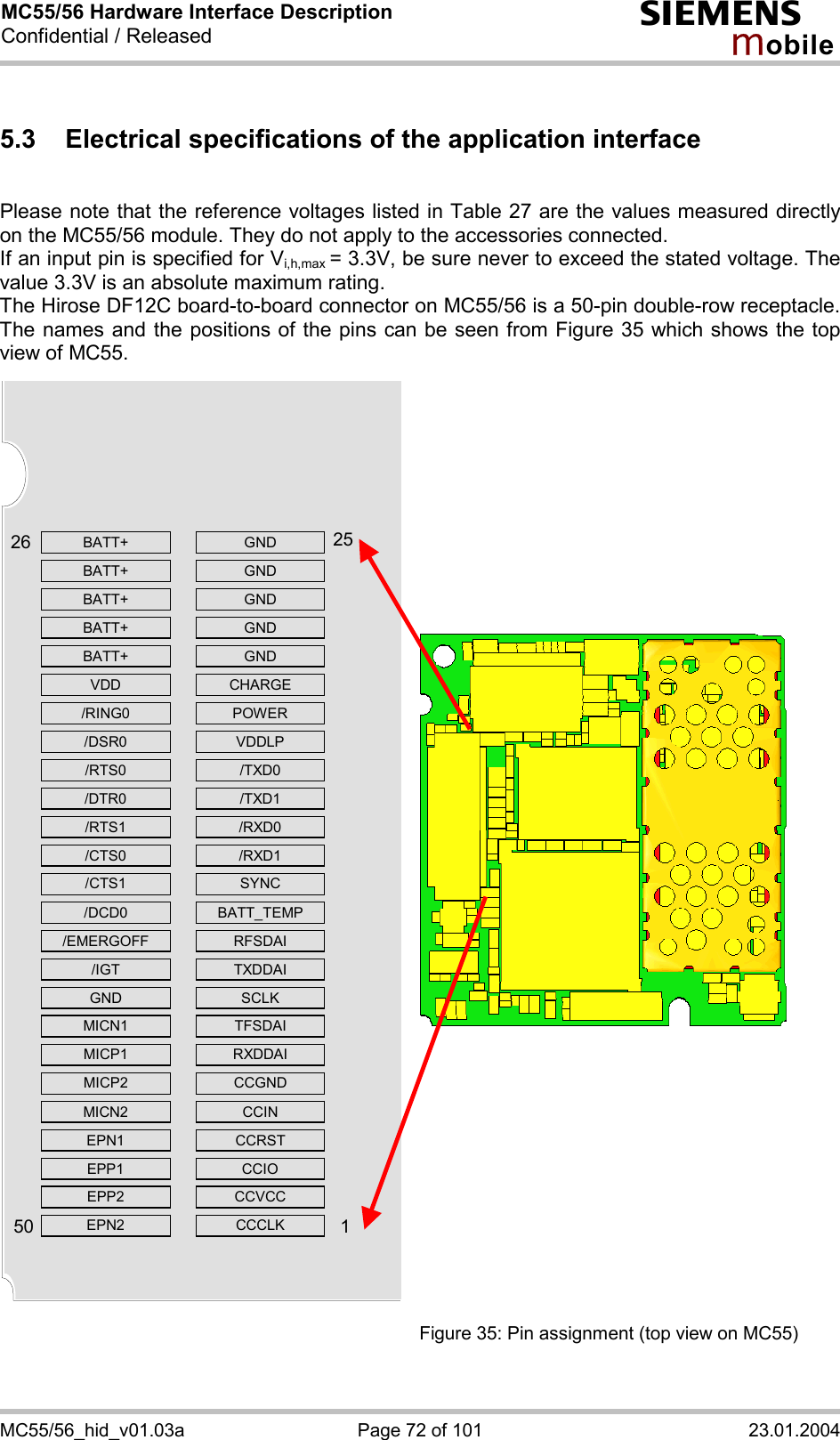 MC55/56 Hardware Interface Description Confidential / Released s mo b i l e MC55/56_hid_v01.03a  Page 72 of 101  23.01.2004 5.3 Electrical specifications of the application interface  Please note that the reference voltages listed in Table 27 are the values measured directly on the MC55/56 module. They do not apply to the accessories connected.  If an input pin is specified for Vi,h,max = 3.3V, be sure never to exceed the stated voltage. The value 3.3V is an absolute maximum rating.  The Hirose DF12C board-to-board connector on MC55/56 is a 50-pin double-row receptacle. The names and the positions of the pins can be seen from Figure 35 which shows the top view of MC55.                          Figure 35: Pin assignment (top view on MC55) BATT+   GND BATT+   GND BATT+   GND BATT+   GND BATT+   GND VDD  CHARGE /RING0   POWER /DSR0   VDDLP /RTS0   /TXD0 /DTR0   /TXD1 /RTS1   /RXD0 /CTS0   /RXD1 /CTS1   SYNC /DCD0  BATT_TEMP /EMERGOFF   RFSDAI /IGT  TXDDAI GND   SCLK MICN1   TFSDAI MICP1   RXDDAI MICP2   CCGND MICN2   CCIN EPN1   CCRST EPP1   CCIO EPP2   CCVCC EPN2   CCCLK  2650251