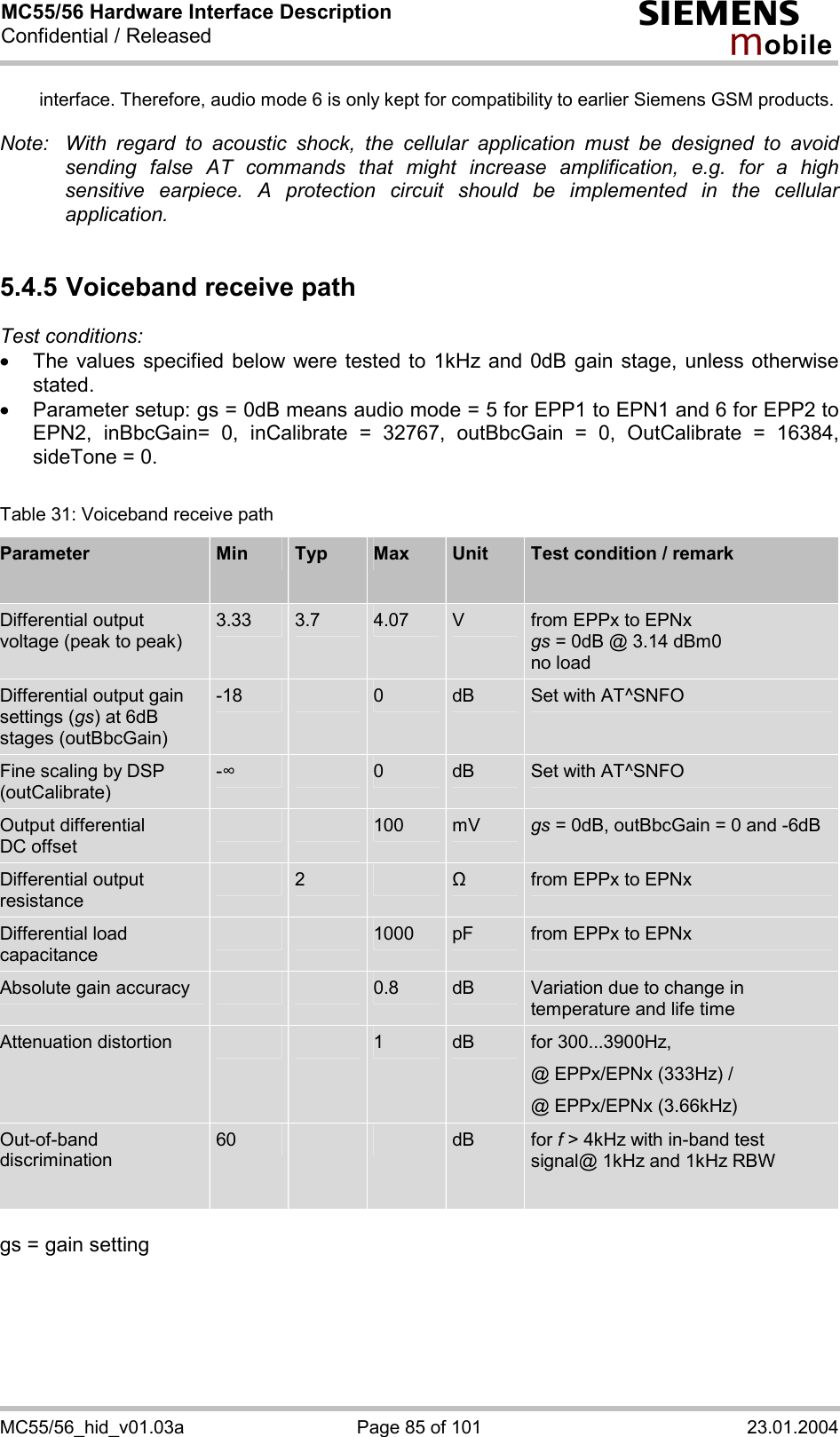 MC55/56 Hardware Interface Description Confidential / Released s mo b i l e MC55/56_hid_v01.03a  Page 85 of 101  23.01.2004 interface. Therefore, audio mode 6 is only kept for compatibility to earlier Siemens GSM products.   Note:  With regard to acoustic shock, the cellular application must be designed to avoid sending false AT commands that might increase amplification, e.g. for a high sensitive earpiece. A protection circuit should be implemented in the cellular application.  5.4.5 Voiceband receive path Test conditions:  ·  The values specified below were tested to 1kHz and 0dB gain stage, unless otherwise stated.  ·  Parameter setup: gs = 0dB means audio mode = 5 for EPP1 to EPN1 and 6 for EPP2 to EPN2, inBbcGain= 0, inCalibrate = 32767, outBbcGain = 0, OutCalibrate = 16384, sideTone = 0.  Table 31: Voiceband receive path Parameter  Min  Typ  Max  Unit  Test condition / remark  Differential output voltage (peak to peak) 3.33  3.7  4.07  V  from EPPx to EPNx gs = 0dB @ 3.14 dBm0 no load Differential output gain settings (gs) at 6dB stages (outBbcGain)  -18   0  dB  Set with AT^SNFO Fine scaling by DSP (outCalibrate) -$    0  dB  Set with AT^SNFO Output differential  DC offset     100  mV  gs = 0dB, outBbcGain = 0 and -6dB Differential output resistance  2   &quot; from EPPx to EPNx Differential load capacitance     1000  pF  from EPPx to EPNx Absolute gain accuracy      0.8  dB  Variation due to change in temperature and life time Attenuation distortion      1  dB  for 300...3900Hz, @ EPPx/EPNx (333Hz) / @ EPPx/EPNx (3.66kHz) Out-of-band discrimination  60      dB  for f &gt; 4kHz with in-band test signal@ 1kHz and 1kHz RBW  gs = gain setting  
