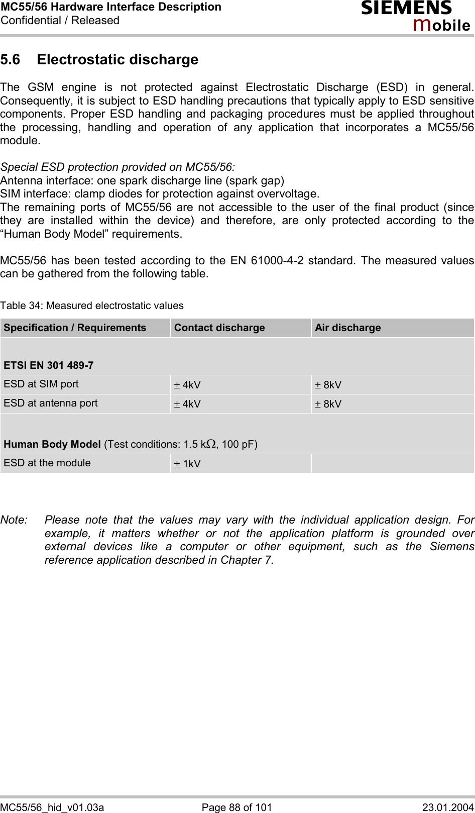 MC55/56 Hardware Interface Description Confidential / Released s mo b i l e MC55/56_hid_v01.03a  Page 88 of 101  23.01.2004 5.6 Electrostatic discharge The GSM engine is not protected against Electrostatic Discharge (ESD) in general. Consequently, it is subject to ESD handling precautions that typically apply to ESD sensitive components. Proper ESD handling and packaging procedures must be applied throughout the processing, handling and operation of any application that incorporates a MC55/56 module.  Special ESD protection provided on MC55/56: Antenna interface: one spark discharge line (spark gap) SIM interface: clamp diodes for protection against overvoltage.  The remaining ports of MC55/56 are not accessible to the user of the final product (since they are installed within the device) and therefore, are only protected according to the “Human Body Model” requirements.  MC55/56 has been tested according to the EN 61000-4-2 standard. The measured values can be gathered from the following table.  Table 34: Measured electrostatic values Specification / Requirements  Contact discharge  Air discharge  ETSI EN 301 489-7 ESD at SIM port  ± 4kV  ± 8kV ESD at antenna port  ± 4kV  ± 8kV  Human Body Model (Test conditions: 1.5 kW, 100 pF) ESD at the module  ± 1kV      Note:  Please note that the values may vary with the individual application design. For example, it matters whether or not the application platform is grounded over external devices like a computer or other equipment, such as the Siemens reference application described in Chapter 7.  