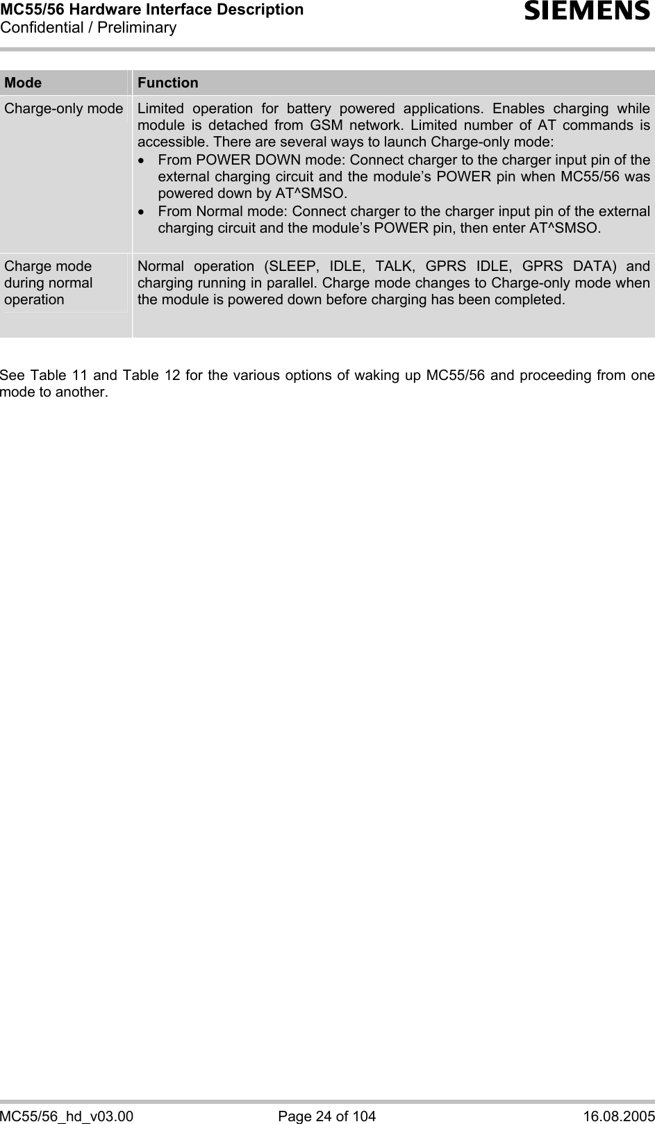 MC55/56 Hardware Interface Description Confidential / Preliminary s MC55/56_hd_v03.00  Page 24 of 104  16.08.2005 Mode  Function Charge-only mode  Limited operation for battery powered applications. Enables charging while module is detached from GSM network. Limited number of AT commands is accessible. There are several ways to launch Charge-only mode:   •  From POWER DOWN mode: Connect charger to the charger input pin of the external charging circuit and the module’s POWER pin when MC55/56 was powered down by AT^SMSO. •  From Normal mode: Connect charger to the charger input pin of the external charging circuit and the module’s POWER pin, then enter AT^SMSO.  Charge mode during normal operation Normal operation (SLEEP, IDLE, TALK, GPRS IDLE, GPRS DATA) and charging running in parallel. Charge mode changes to Charge-only mode when the module is powered down before charging has been completed.   See Table 11 and Table 12 for the various options of waking up MC55/56 and proceeding from one mode to another. 