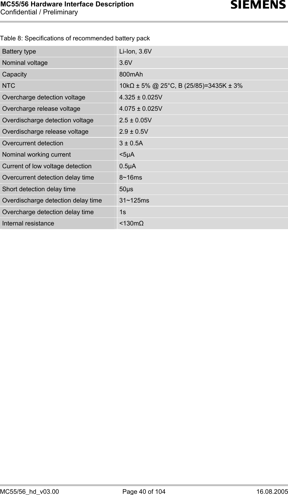 MC55/56 Hardware Interface Description Confidential / Preliminary s MC55/56_hd_v03.00  Page 40 of 104  16.08.2005 Table 8: Specifications of recommended battery pack Battery type  Li-Ion, 3.6V Nominal voltage  3.6V Capacity  800mAh NTC  10k ± 5% @ 25°C, B (25/85)=3435K ± 3% Overcharge detection voltage  4.325 ± 0.025V Overcharge release voltage  4.075 ± 0.025V Overdischarge detection voltage  2.5 ± 0.05V Overdischarge release voltage  2.9 ± 0.5V Overcurrent detection  3 ± 0.5A Nominal working current  &lt;5µA Current of low voltage detection  0.5µA Overcurrent detection delay time  8~16ms Short detection delay time  50µs Overdischarge detection delay time  31~125ms Overcharge detection delay time  1s Internal resistance  &lt;130m   