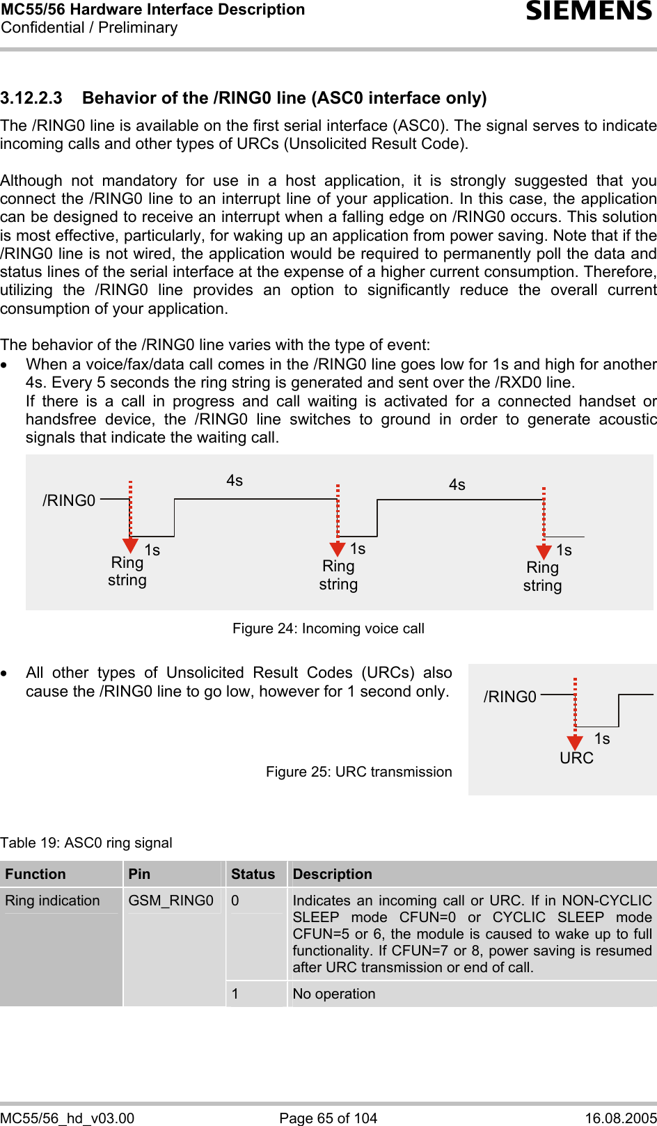 MC55/56 Hardware Interface Description Confidential / Preliminary s MC55/56_hd_v03.00  Page 65 of 104  16.08.2005 1s/RING0URC3.12.2.3  Behavior of the /RING0 line (ASC0 interface only) The /RING0 line is available on the first serial interface (ASC0). The signal serves to indicate incoming calls and other types of URCs (Unsolicited Result Code).  Although not mandatory for use in a host application, it is strongly suggested that you connect the /RING0 line to an interrupt line of your application. In this case, the application can be designed to receive an interrupt when a falling edge on /RING0 occurs. This solution is most effective, particularly, for waking up an application from power saving. Note that if the /RING0 line is not wired, the application would be required to permanently poll the data and status lines of the serial interface at the expense of a higher current consumption. Therefore, utilizing the /RING0 line provides an option to significantly reduce the overall current consumption of your application.   The behavior of the /RING0 line varies with the type of event: •  When a voice/fax/data call comes in the /RING0 line goes low for 1s and high for another 4s. Every 5 seconds the ring string is generated and sent over the /RXD0 line.  If there is a call in progress and call waiting is activated for a connected handset or handsfree device, the /RING0 line switches to ground in order to generate acoustic signals that indicate the waiting call.  Figure 24: Incoming voice call  •  All other types of Unsolicited Result Codes (URCs) also cause the /RING0 line to go low, however for 1 second only.     Figure 25: URC transmission   Table 19: ASC0 ring signal Function  Pin  Status  Description 0  Indicates an incoming call or URC. If in NON-CYCLIC SLEEP mode CFUN=0 or CYCLIC SLEEP mode CFUN=5 or 6, the module is caused to wake up to full functionality. If CFUN=7 or 8, power saving is resumed after URC transmission or end of call. Ring indication   GSM_RING0 1  No operation   4s/RING04s1s 1s 1sRing stringRing stringRing string