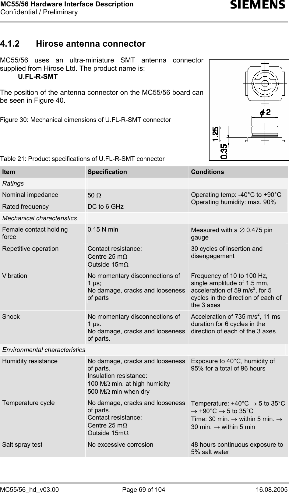 MC55/56 Hardware Interface Description Confidential / Preliminary s MC55/56_hd_v03.00  Page 69 of 104  16.08.2005 4.1.2  Hirose antenna connector  MC55/56 uses an ultra-miniature SMT antenna connector supplied from Hirose Ltd. The product name is:  U.FL-R-SMT   The position of the antenna connector on the MC55/56 board can be seen in Figure 40.   Figure 30: Mechanical dimensions of U.FL-R-SMT connector     Table 21: Product specifications of U.FL-R-SMT connector Item  Specification  Conditions Ratings     Nominal impedance  50 Ω Rated frequency  DC to 6 GHz Operating temp: -40°C to +90°C Operating humidity: max. 90% Mechanical characteristics     Female contact holding force 0.15 N min  Measured with a ∅ 0.475 pin gauge Repetitive operation  Contact resistance: Centre 25 mΩ  Outside 15mΩ 30 cycles of insertion and disengagement Vibration  No momentary disconnections of 1 µs; No damage, cracks and looseness of parts Frequency of 10 to 100 Hz, single amplitude of 1.5 mm, acceleration of 59 m/s2, for 5 cycles in the direction of each of the 3 axes Shock  No momentary disconnections of 1 µs. No damage, cracks and looseness of parts. Acceleration of 735 m/s2, 11 ms duration for 6 cycles in the direction of each of the 3 axes Environmental characteristics Humidity resistance  No damage, cracks and looseness of parts. Insulation resistance:  100 MΩ min. at high humidity 500 MΩ min when dry Exposure to 40°C, humidity of 95% for a total of 96 hours Temperature cycle  No damage, cracks and looseness of parts. Contact resistance: Centre 25 mΩ  Outside 15mΩ Temperature: +40°C → 5 to 35°C → +90°C → 5 to 35°C Time: 30 min. → within 5 min. → 30 min. → within 5 min Salt spray test  No excessive corrosion  48 hours continuous exposure to 5% salt water  