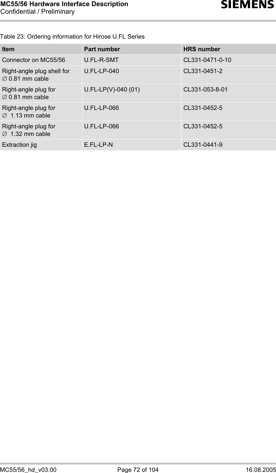 MC55/56 Hardware Interface Description Confidential / Preliminary s MC55/56_hd_v03.00  Page 72 of 104  16.08.2005 Table 23: Ordering information for Hirose U.FL Series Item  Part number   HRS number Connector on MC55/56  U.FL-R-SMT   CL331-0471-0-10 Right-angle plug shell for ∅ 0.81 mm cable U.FL-LP-040  CL331-0451-2 Right-angle plug for  ∅ 0.81 mm cable U.FL-LP(V)-040 (01)  CL331-053-8-01 Right-angle plug for  ∅  1.13 mm cable U.FL-LP-066  CL331-0452-5 Right-angle plug for  ∅  1.32 mm cable U.FL-LP-066  CL331-0452-5 Extraction jig  E.FL-LP-N  CL331-0441-9       