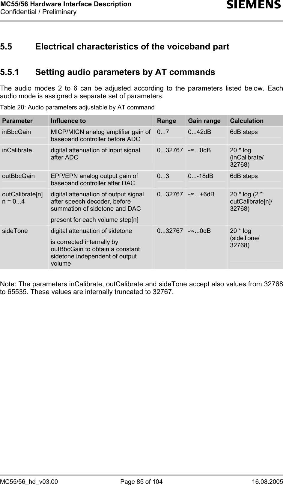 MC55/56 Hardware Interface Description Confidential / Preliminary s MC55/56_hd_v03.00  Page 85 of 104  16.08.2005 5.5  Electrical characteristics of the voiceband part 5.5.1  Setting audio parameters by AT commands  The audio modes 2 to 6 can be adjusted according to the parameters listed below. Each audio mode is assigned a separate set of parameters. Table 28: Audio parameters adjustable by AT command Parameter  Influence to  Range  Gain range  Calculation inBbcGain  MICP/MICN analog amplifier gain of baseband controller before ADC 0...7  0...42dB  6dB steps inCalibrate  digital attenuation of input signal after ADC 0...32767 -...0dB  20 * log (inCalibrate/ 32768)  outBbcGain  EPP/EPN analog output gain of baseband controller after DAC 0...3  0...-18dB  6dB steps outCalibrate[n] n = 0...4 digital attenuation of output signal after speech decoder, before summation of sidetone and DAC present for each volume step[n] 0...32767 -...+6dB  20 * log (2 * outCalibrate[n]/ 32768)   sideTone  digital attenuation of sidetone is corrected internally by outBbcGain to obtain a constant sidetone independent of output volume 0...32767 -...0dB  20 * log (sideTone/ 32768)     Note: The parameters inCalibrate, outCalibrate and sideTone accept also values from 32768 to 65535. These values are internally truncated to 32767.  