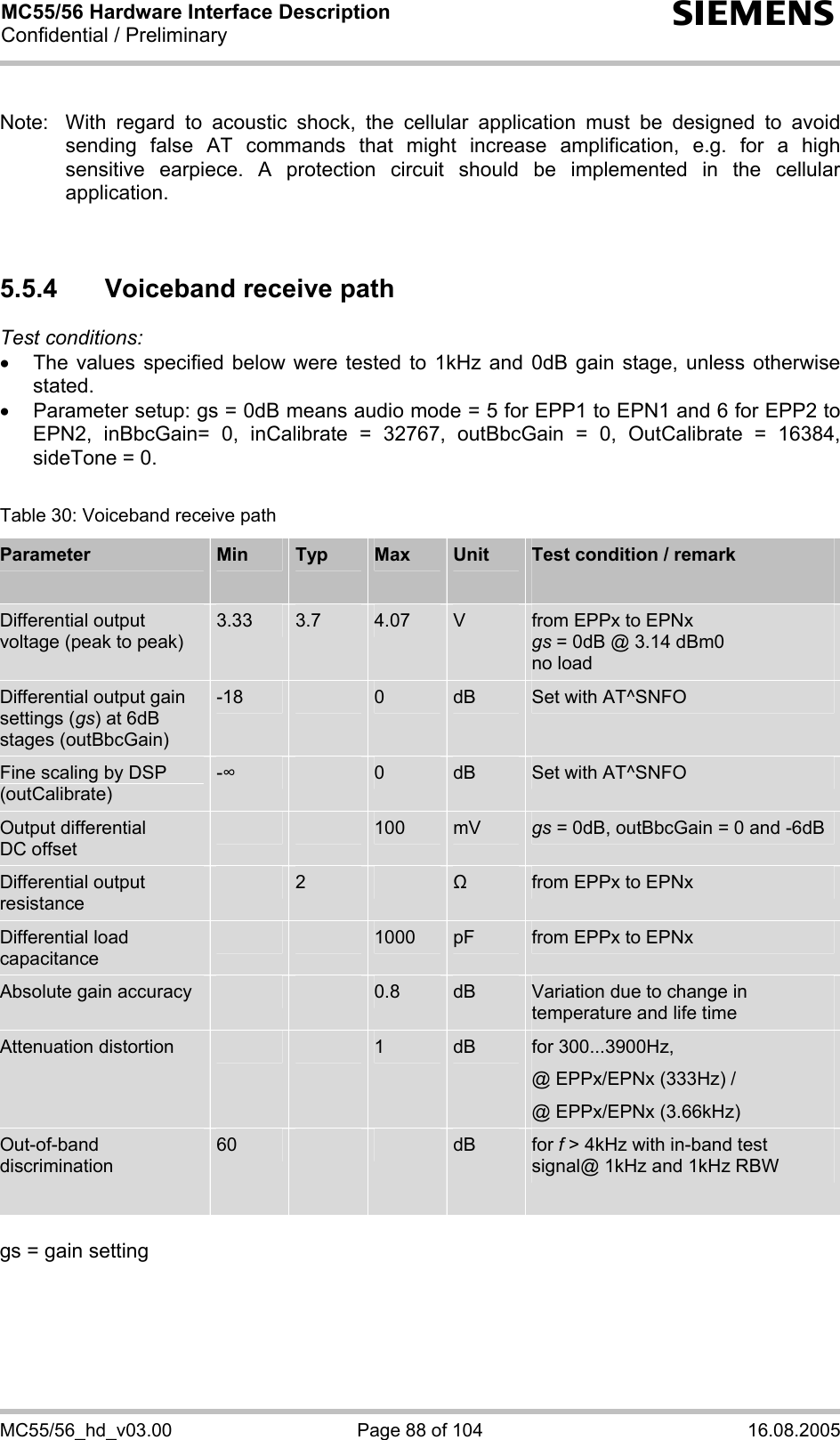 MC55/56 Hardware Interface Description Confidential / Preliminary s MC55/56_hd_v03.00  Page 88 of 104  16.08.2005  Note:  With regard to acoustic shock, the cellular application must be designed to avoid sending false AT commands that might increase amplification, e.g. for a high sensitive earpiece. A protection circuit should be implemented in the cellular application.   5.5.4  Voiceband receive path Test conditions:  •  The values specified below were tested to 1kHz and 0dB gain stage, unless otherwise stated.  •  Parameter setup: gs = 0dB means audio mode = 5 for EPP1 to EPN1 and 6 for EPP2 to EPN2, inBbcGain= 0, inCalibrate = 32767, outBbcGain = 0, OutCalibrate = 16384, sideTone = 0.  Table 30: Voiceband receive path Parameter  Min  Typ  Max  Unit  Test condition / remark  Differential output voltage (peak to peak) 3.33  3.7  4.07  V  from EPPx to EPNx gs = 0dB @ 3.14 dBm0 no load Differential output gain settings (gs) at 6dB stages (outBbcGain)  -18   0  dB  Set with AT^SNFO Fine scaling by DSP (outCalibrate) -    0  dB  Set with AT^SNFO Output differential  DC offset     100  mV  gs = 0dB, outBbcGain = 0 and -6dB Differential output resistance  2    from EPPx to EPNx Differential load capacitance     1000  pF  from EPPx to EPNx Absolute gain accuracy      0.8  dB  Variation due to change in temperature and life time Attenuation distortion      1  dB  for 300...3900Hz, @ EPPx/EPNx (333Hz) / @ EPPx/EPNx (3.66kHz) Out-of-band discrimination  60    dB  for f &gt; 4kHz with in-band test signal@ 1kHz and 1kHz RBW  gs = gain setting  