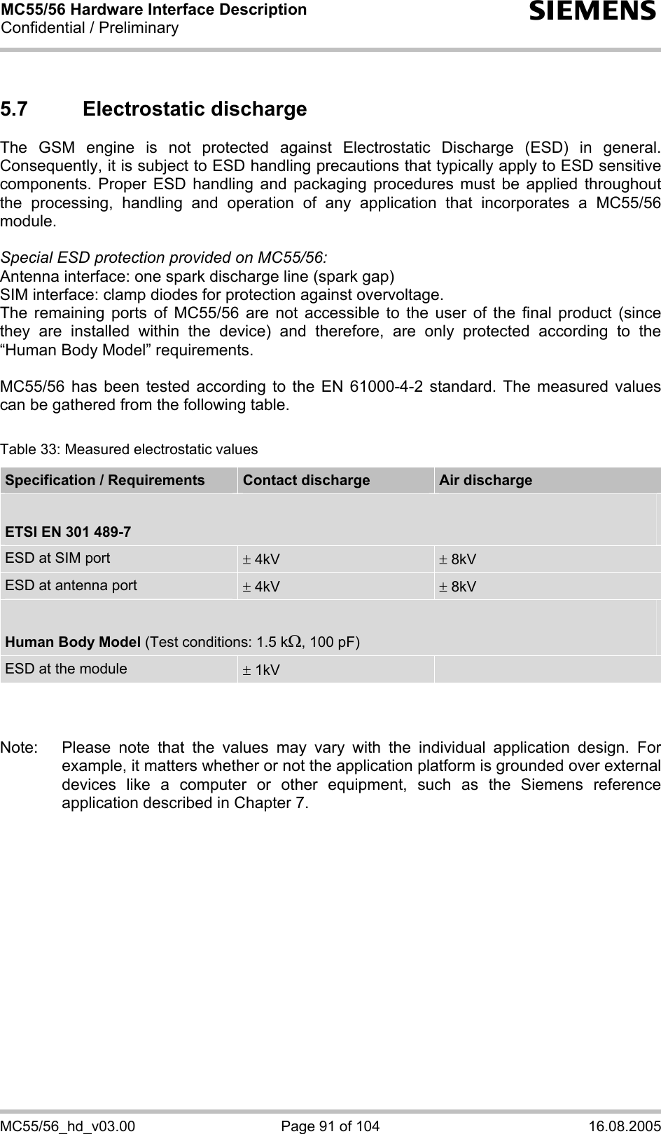 MC55/56 Hardware Interface Description Confidential / Preliminary s MC55/56_hd_v03.00  Page 91 of 104  16.08.2005 5.7 Electrostatic discharge The GSM engine is not protected against Electrostatic Discharge (ESD) in general. Consequently, it is subject to ESD handling precautions that typically apply to ESD sensitive components. Proper ESD handling and packaging procedures must be applied throughout the processing, handling and operation of any application that incorporates a MC55/56 module.  Special ESD protection provided on MC55/56: Antenna interface: one spark discharge line (spark gap) SIM interface: clamp diodes for protection against overvoltage.  The remaining ports of MC55/56 are not accessible to the user of the final product (since they are installed within the device) and therefore, are only protected according to the “Human Body Model” requirements.  MC55/56 has been tested according to the EN 61000-4-2 standard. The measured values can be gathered from the following table.  Table 33: Measured electrostatic values Specification / Requirements  Contact discharge  Air discharge  ETSI EN 301 489-7 ESD at SIM port  ± 4kV  ± 8kV ESD at antenna port  ± 4kV  ± 8kV  Human Body Model (Test conditions: 1.5 kΩ, 100 pF) ESD at the module  ± 1kV      Note:  Please note that the values may vary with the individual application design. For example, it matters whether or not the application platform is grounded over external devices like a computer or other equipment, such as the Siemens reference application described in Chapter 7.  