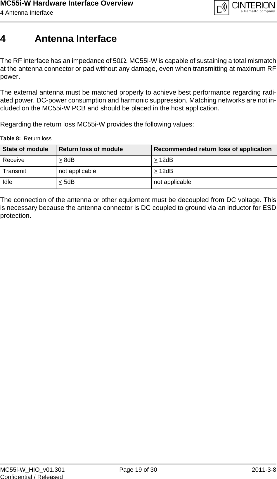 MC55i-W Hardware Interface Overview4 Antenna Interface19MC55i-W_HIO_v01.301 Page 19 of 30 2011-3-8Confidential / Released4 Antenna InterfaceThe RF interface has an impedance of 50. MC55i-W is capable of sustaining a total mismatchat the antenna connector or pad without any damage, even when transmitting at maximum RFpower. The external antenna must be matched properly to achieve best performance regarding radi-ated power, DC-power consumption and harmonic suppression. Matching networks are not in-cluded on the MC55i-W PCB and should be placed in the host application. Regarding the return loss MC55i-W provides the following values:The connection of the antenna or other equipment must be decoupled from DC voltage. Thisis necessary because the antenna connector is DC coupled to ground via an inductor for ESDprotection.Table 8:  Return lossState of module Return loss of module Recommended return loss of applicationReceive &gt; 8dB &gt; 12dB Transmit not applicable  &gt; 12dB Idle &lt; 5dB  not applicable