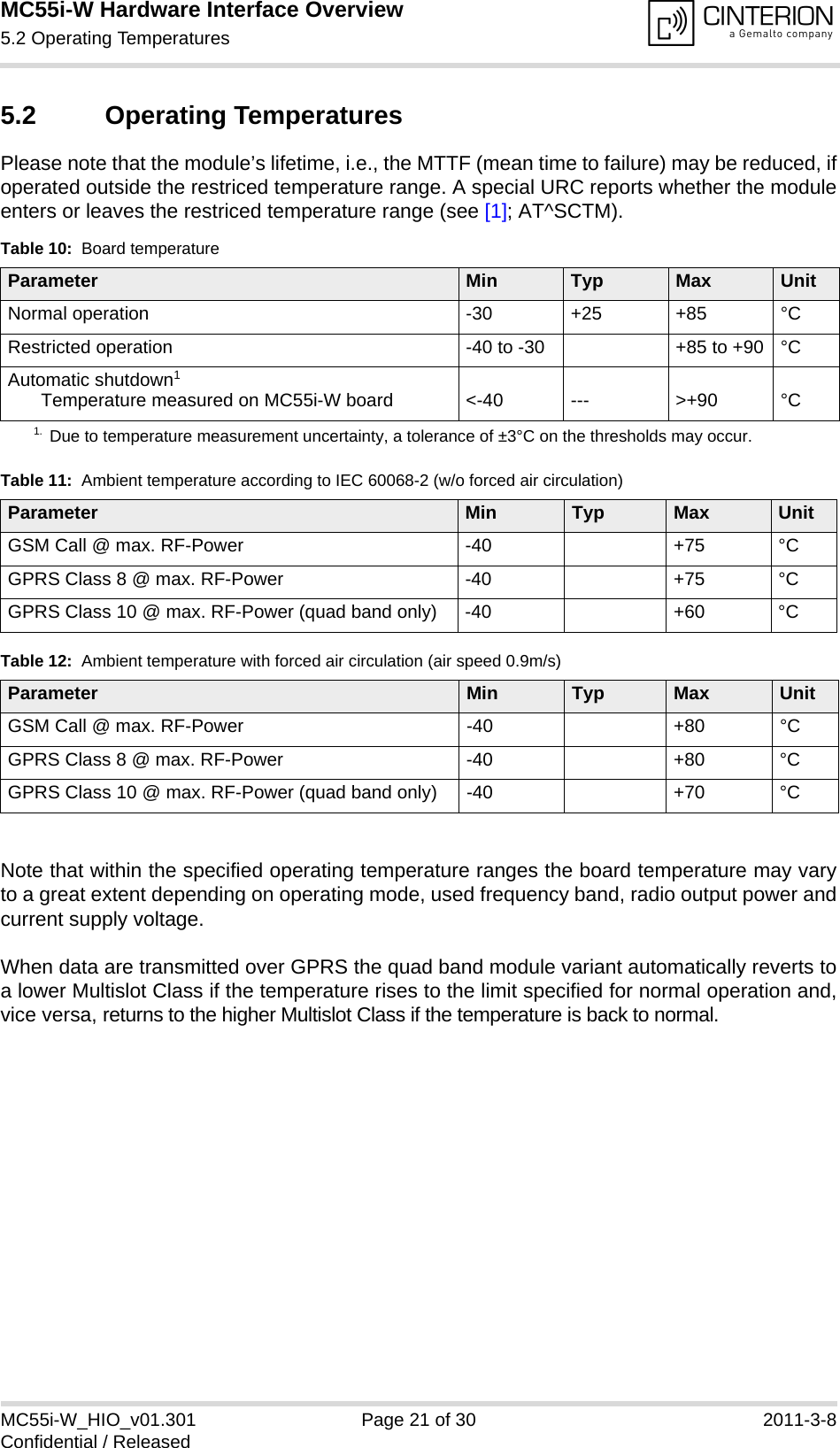 MC55i-W Hardware Interface Overview5.2 Operating Temperatures25MC55i-W_HIO_v01.301 Page 21 of 30 2011-3-8Confidential / Released5.2 Operating TemperaturesPlease note that the module’s lifetime, i.e., the MTTF (mean time to failure) may be reduced, ifoperated outside the restriced temperature range. A special URC reports whether the moduleenters or leaves the restriced temperature range (see [1]; AT^SCTM).Note that within the specified operating temperature ranges the board temperature may varyto a great extent depending on operating mode, used frequency band, radio output power andcurrent supply voltage. When data are transmitted over GPRS the quad band module variant automatically reverts toa lower Multislot Class if the temperature rises to the limit specified for normal operation and,vice versa, returns to the higher Multislot Class if the temperature is back to normal.  Table 10:  Board temperatureParameter Min Typ Max UnitNormal operation -30 +25 +85 °CRestricted operation -40 to -30 +85 to +90 °CAutomatic shutdown1Temperature measured on MC55i-W board1. Due to temperature measurement uncertainty, a tolerance of ±3°C on the thresholds may occur.&lt;-40 --- &gt;+90 °CTable 11:  Ambient temperature according to IEC 60068-2 (w/o forced air circulation)Parameter Min Typ Max UnitGSM Call @ max. RF-Power  -40 +75 °CGPRS Class 8 @ max. RF-Power -40 +75 °CGPRS Class 10 @ max. RF-Power (quad band only) -40 +60 °CTable 12:  Ambient temperature with forced air circulation (air speed 0.9m/s)Parameter Min Typ Max UnitGSM Call @ max. RF-Power  -40 +80 °CGPRS Class 8 @ max. RF-Power -40 +80 °CGPRS Class 10 @ max. RF-Power (quad band only) -40 +70 °C