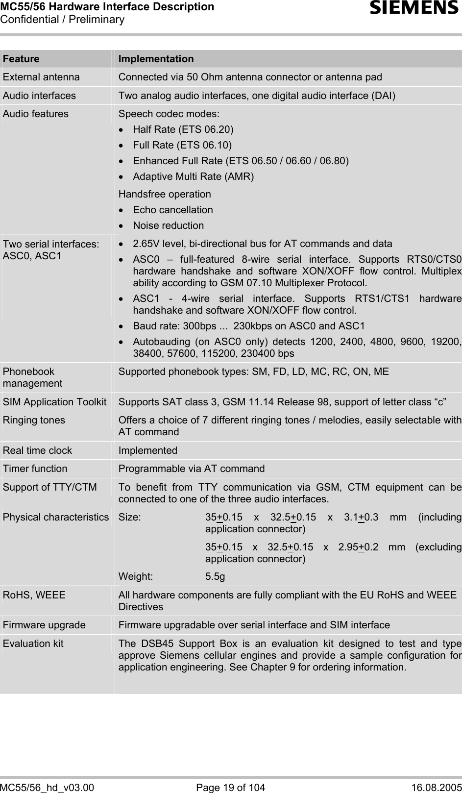 MC55/56 Hardware Interface Description Confidential / Preliminary s MC55/56_hd_v03.00  Page 19 of 104  16.08.2005 Feature  Implementation External antenna  Connected via 50 Ohm antenna connector or antenna pad Audio interfaces  Two analog audio interfaces, one digital audio interface (DAI) Audio features  Speech codec modes:  •  Half Rate (ETS 06.20) •  Full Rate (ETS 06.10) •  Enhanced Full Rate (ETS 06.50 / 06.60 / 06.80) •  Adaptive Multi Rate (AMR) Handsfree operation • Echo cancellation • Noise reduction Two serial interfaces: ASC0, ASC1    •  2.65V level, bi-directional bus for AT commands and data •  ASC0 – full-featured 8-wire serial interface. Supports RTS0/CTS0 hardware handshake and software XON/XOFF flow control. Multiplex ability according to GSM 07.10 Multiplexer Protocol. • ASC1 - 4-wire serial interface. Supports RTS1/CTS1 hardware handshake and software XON/XOFF flow control. •  Baud rate: 300bps ...  230kbps on ASC0 and ASC1 •  Autobauding (on ASC0 only) detects 1200, 2400, 4800, 9600, 19200, 38400, 57600, 115200, 230400 bps Phonebook management Supported phonebook types: SM, FD, LD, MC, RC, ON, ME SIM Application Toolkit  Supports SAT class 3, GSM 11.14 Release 98, support of letter class “c” Ringing tones  Offers a choice of 7 different ringing tones / melodies, easily selectable with AT command Real time clock  Implemented  Timer function  Programmable via AT command Support of TTY/CTM  To benefit from TTY communication via GSM, CTM equipment can be connected to one of the three audio interfaces.  Physical characteristics Size: 35+0.15 x 32.5+0.15 x 3.1+0.3 mm (including application connector)  35+0.15 x 32.5+0.15 x 2.95+0.2 mm (excluding application connector) Weight: 5.5g RoHS, WEEE  All hardware components are fully compliant with the EU RoHS and WEEE Directives Firmware upgrade  Firmware upgradable over serial interface and SIM interface Evaluation kit  The DSB45 Support Box is an evaluation kit designed to test and type approve Siemens cellular engines and provide a sample configuration for application engineering. See Chapter 9 for ordering information.    