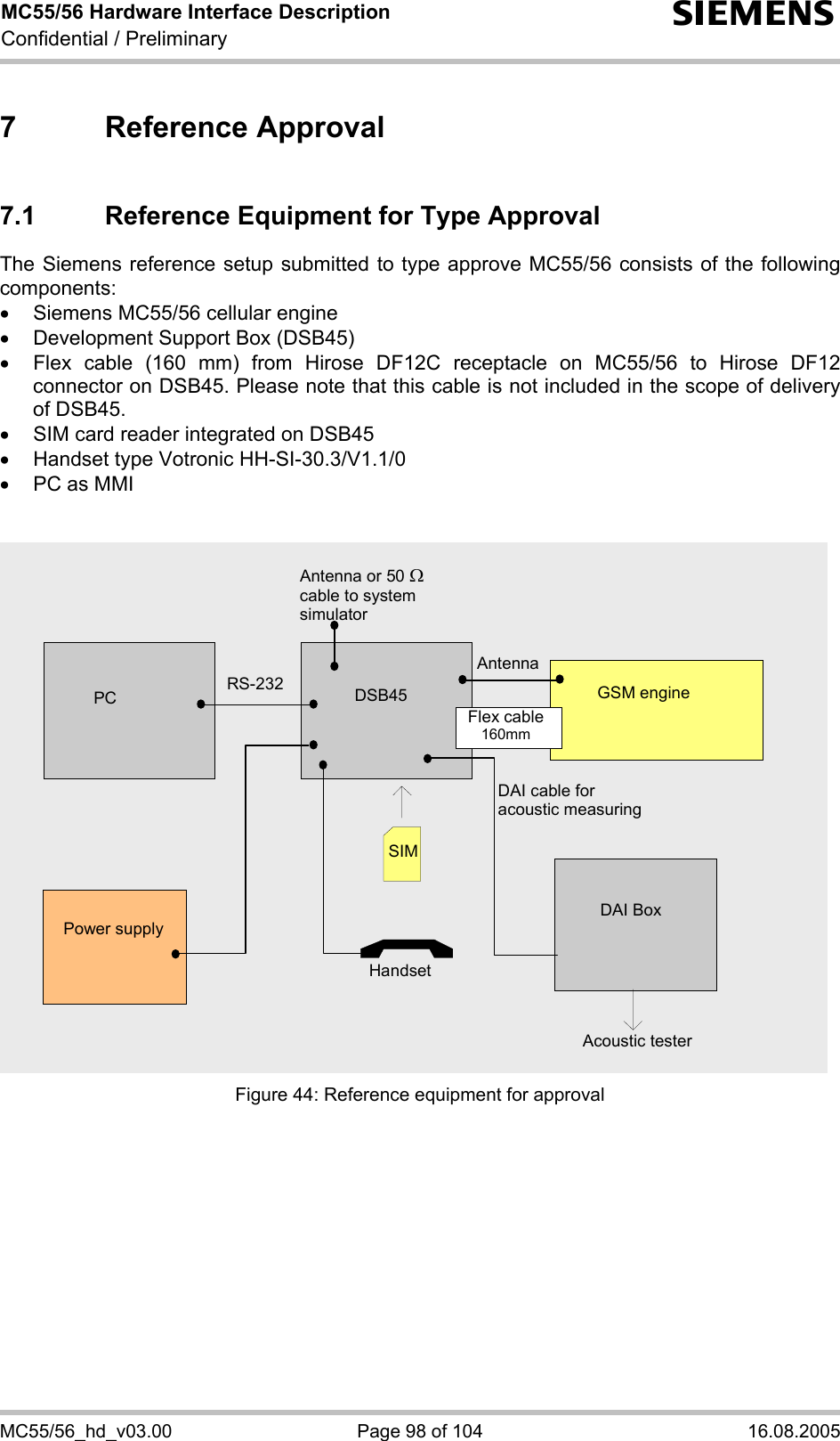 MC55/56 Hardware Interface Description Confidential / Preliminary s MC55/56_hd_v03.00  Page 98 of 104  16.08.2005 7 Reference Approval 7.1  Reference Equipment for Type Approval The Siemens reference setup submitted to type approve MC55/56 consists of the following components: •  Siemens MC55/56 cellular engine •  Development Support Box (DSB45) •  Flex cable (160 mm) from Hirose DF12C receptacle on MC55/56 to Hirose DF12 connector on DSB45. Please note that this cable is not included in the scope of delivery of DSB45. •  SIM card reader integrated on DSB45 •  Handset type Votronic HH-SI-30.3/V1.1/0 •  PC as MMI    GSM engine PC Power supply SIMFlex cable160mm RS-232 DAI Box DSB45HandsetAcoustic tester Antenna or 50 Ω cable to system simulator AntennaDAI cable for acoustic measuring  Figure 44: Reference equipment for approval   