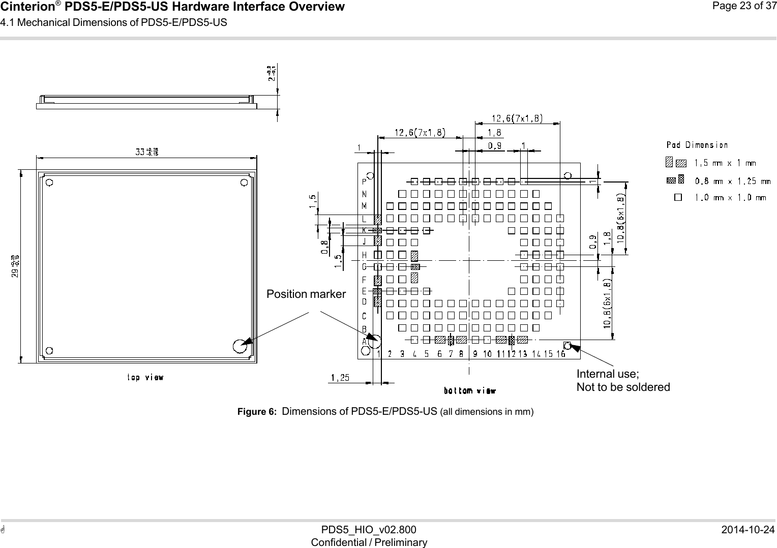   Cinterion®  PDS5-E/PDS5-US Hardware Interface Overview 4.1 Mechanical Dimensions of PDS5-E/PDS5-US Page 23 of 37      Figure 6:  Dimensions of PDS5-E/PDS5-US (all dimensions in mm)           PDS5_HIO_v02.800  2014-10-24 Confidential / Preliminary Position markerInternal use;Not to be soldered