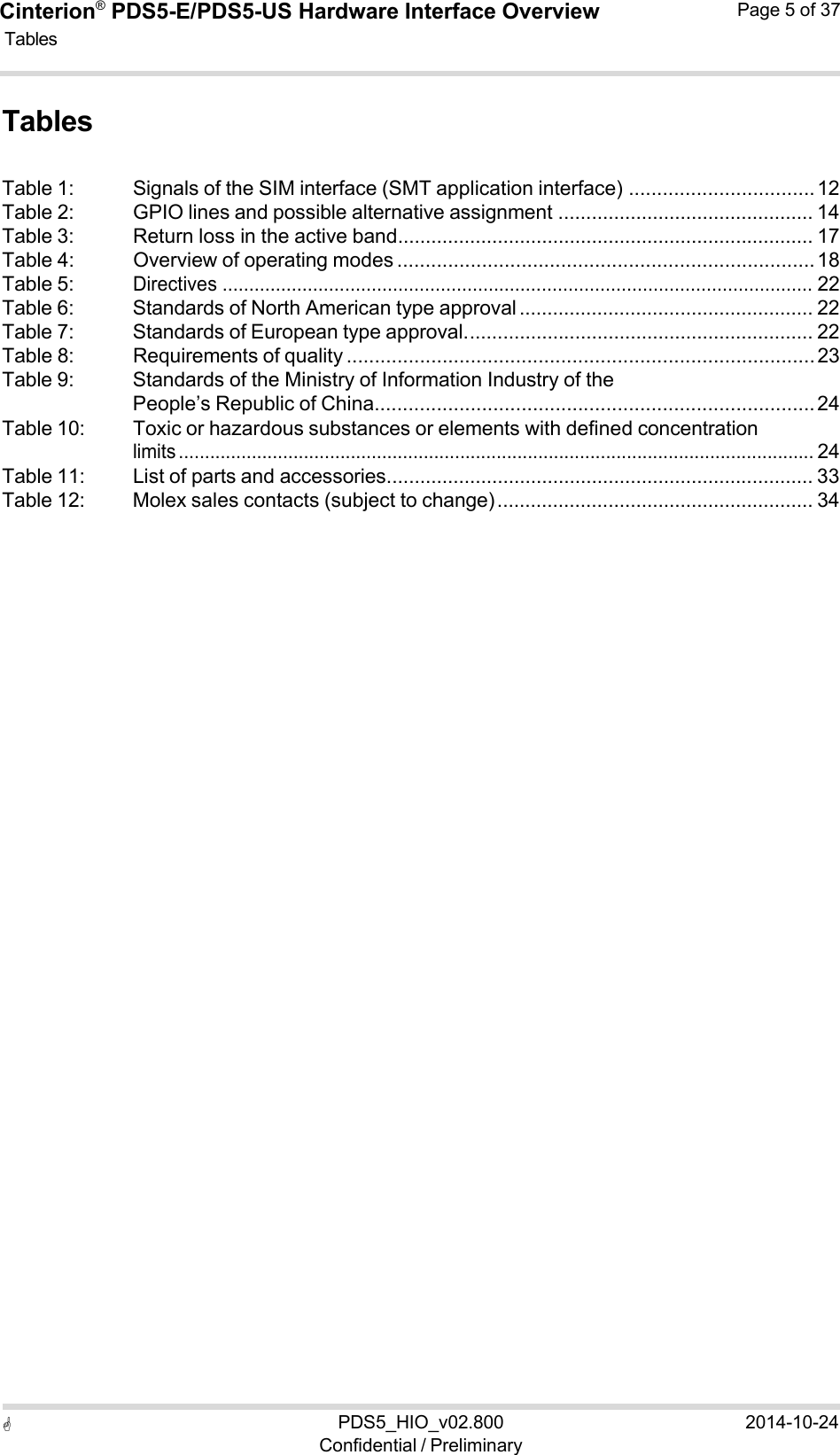  PDS5_HIO_v02.800Confidential / Preliminary2014-10-24Cinterion®  PDS5-E/PDS5-US Hardware Interface Overview Page 5 of 37  Tables  Tables  Table 1:  Signals of the SIM interface (SMT application interface) ................................. 12 Table 2:  GPIO lines and possible alternative assignment .............................................. 14 Table 3:  Return loss in the active band ........................................................................... 17 Table 4:  Overview of operating modes .......................................................................... 18 Table 5: Directives ............................................................................................................... 22 Table 6:  Standards of North American type approval ..................................................... 22 Table 7:  Standards of European type approval. .............................................................. 22 Table 8:  Requirements of quality ................................................................................... 23 Table 9:  Standards of the Ministry of Information Industry of the People’s Republic of China.............................................................................. 24 Table 10:  Toxic or hazardous substances or elements with defined concentration limits .......................................................................................................................... 24 Table 11:  List of parts and accessories. ............................................................................ 33 Table 12:  Molex sales contacts (subject to change) ......................................................... 34 