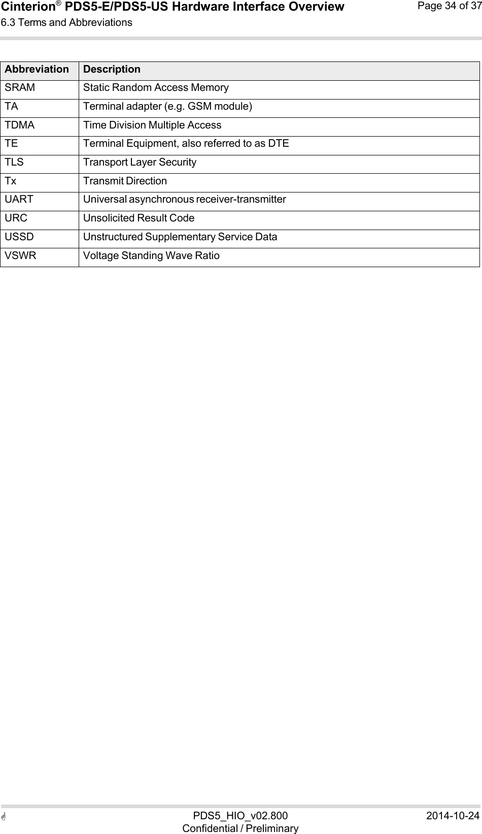  PDS5_HIO_v02.800Confidential / Preliminary2014-10-24Cinterion®  PDS5-E/PDS5-US Hardware Interface Overview6.3 Terms and Abbreviations Page 34 of 37    Abbreviation Description SRAM Static Random Access MemoryTA Terminal adapter (e.g. GSM module)TDMA Time Division Multiple AccessTE Terminal Equipment, also referred to as DTETLS Transport Layer SecurityTx Transmit Direction UART Universal asynchronous receiver-transmitterURC Unsolicited Result CodeUSSD Unstructured Supplementary Service DataVSWR Voltage Standing Wave Ratio